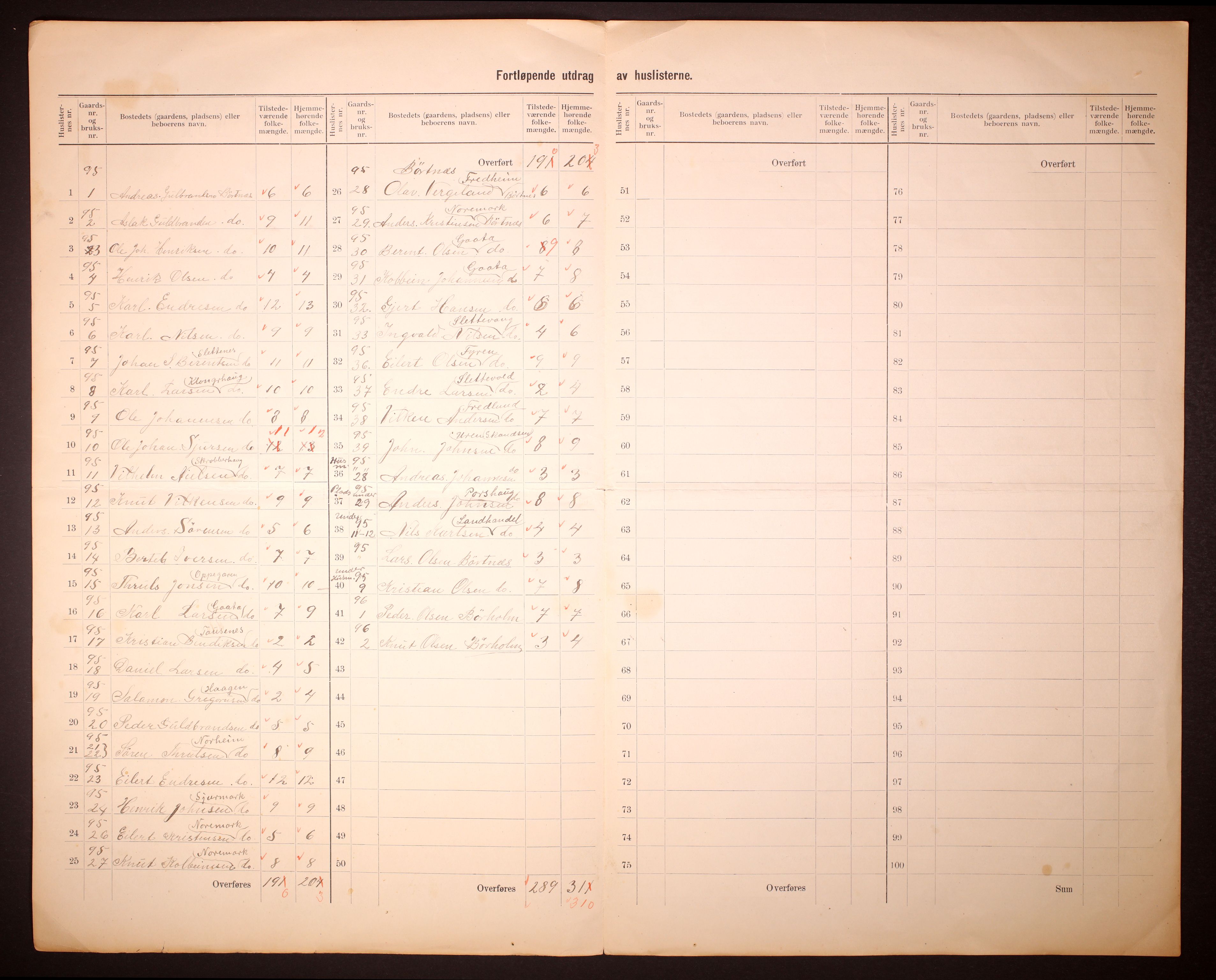 RA, 1910 census for Gulen, 1910, p. 35