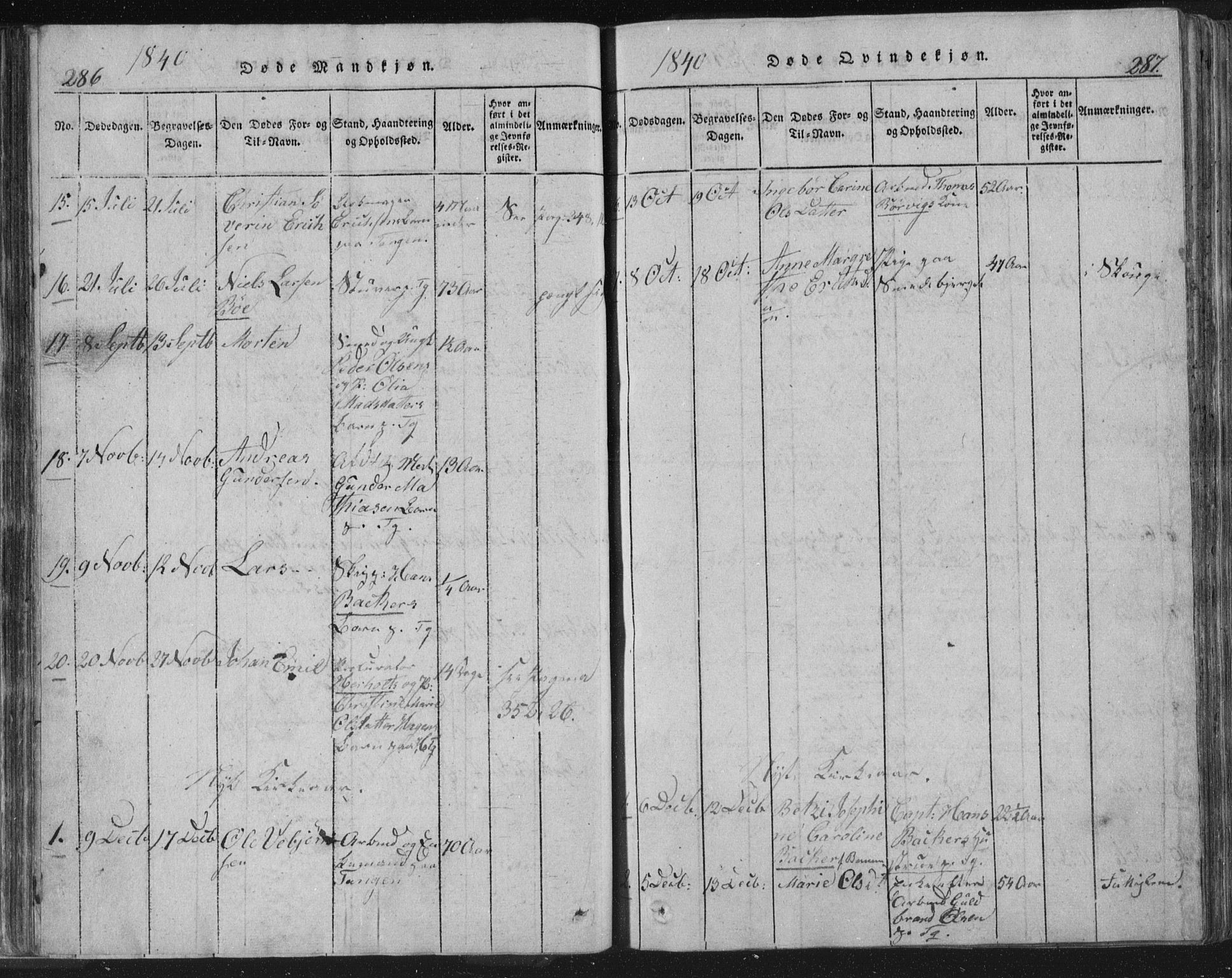 Strømsø kirkebøker, SAKO/A-246/F/Fb/L0004: Parish register (official) no. II 4, 1814-1843, p. 286-287