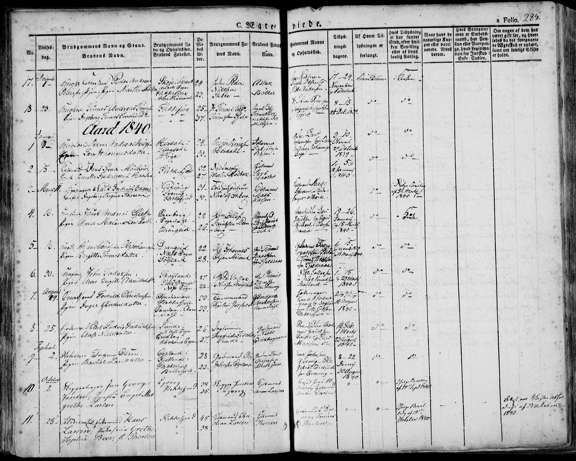 Flekkefjord sokneprestkontor, SAK/1111-0012/F/Fa/Fac/L0003: Parish register (official) no. A 3, 1826-1841, p. 285
