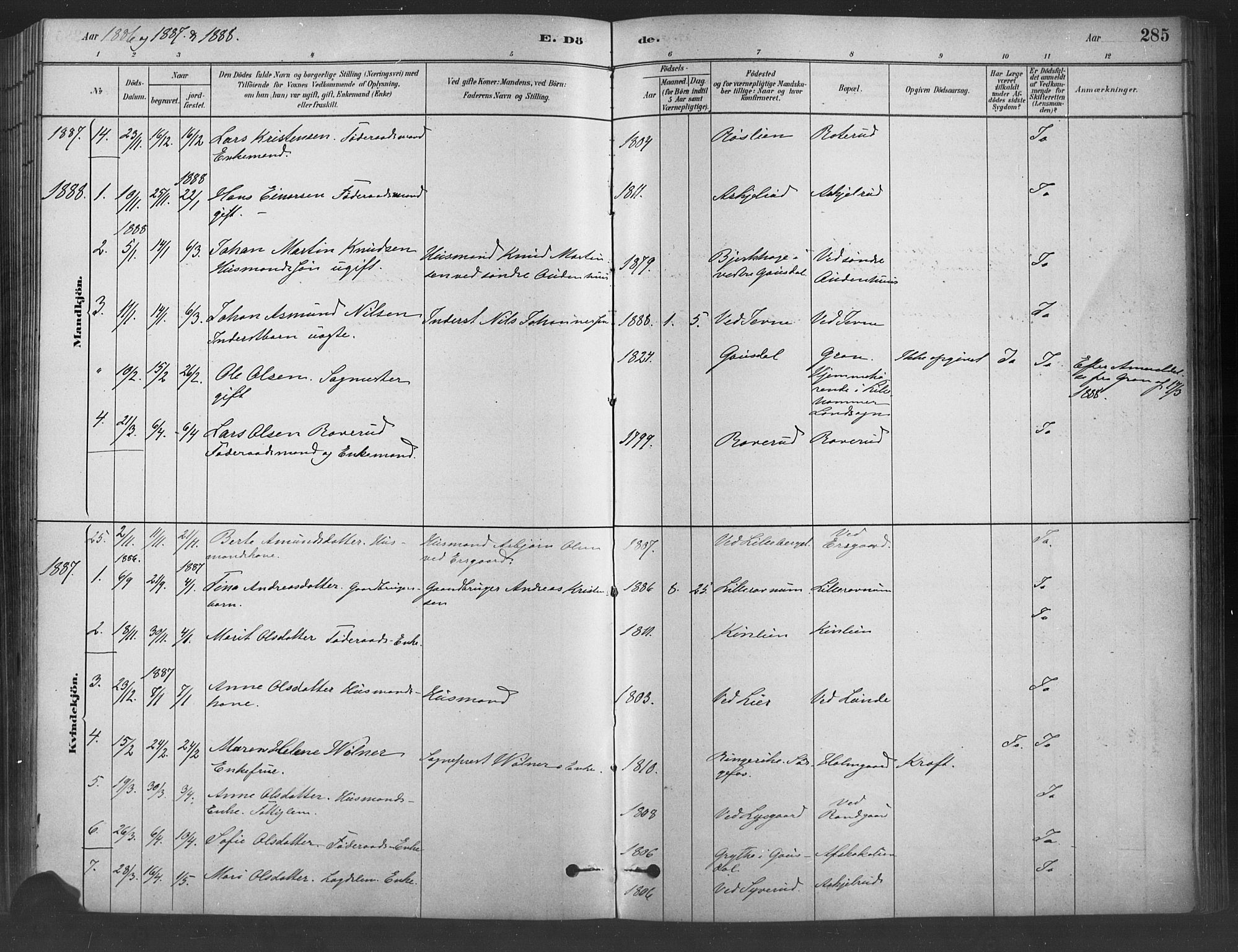 Fåberg prestekontor, SAH/PREST-086/H/Ha/Haa/L0009: Parish register (official) no. 9, 1879-1898, p. 285