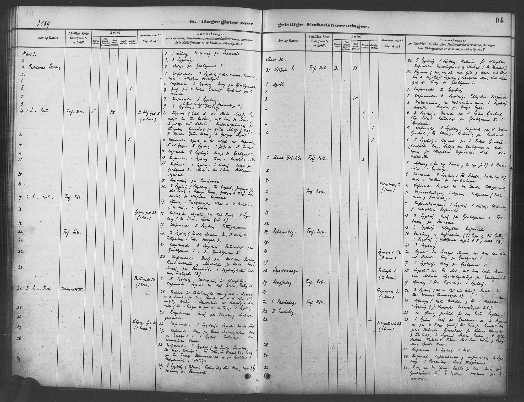 Trefoldighet prestekontor Kirkebøker, SAO/A-10882/I/Ia/L0003: Diary records no. 3, 1881-1901, p. 94