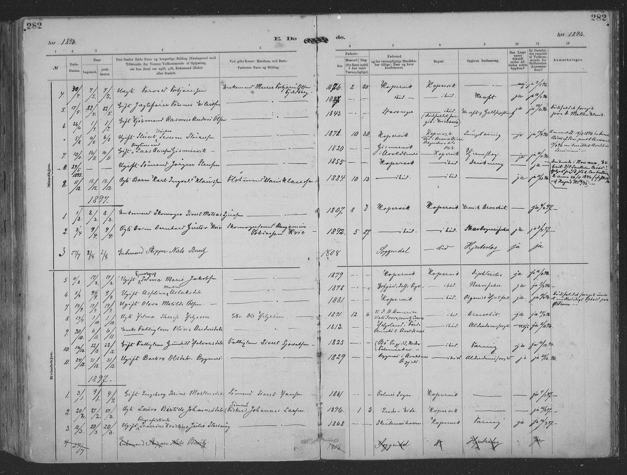 Kopervik sokneprestkontor, SAST/A-101850/H/Ha/Haa/L0001: Parish register (official) no. A 1, 1880-1919, p. 282