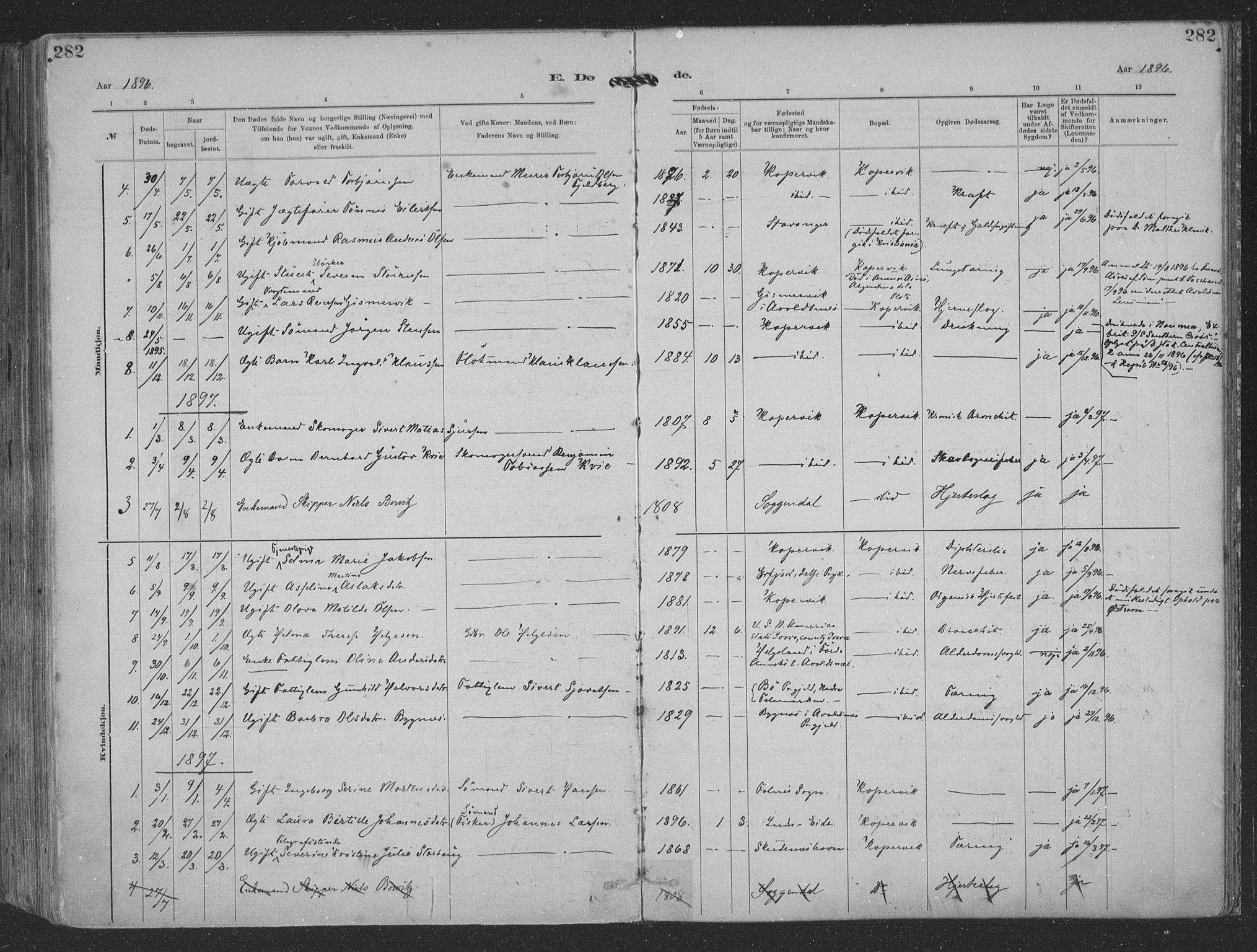 Kopervik sokneprestkontor, AV/SAST-A-101850/H/Ha/Haa/L0001: Parish register (official) no. A 1, 1880-1919, p. 282