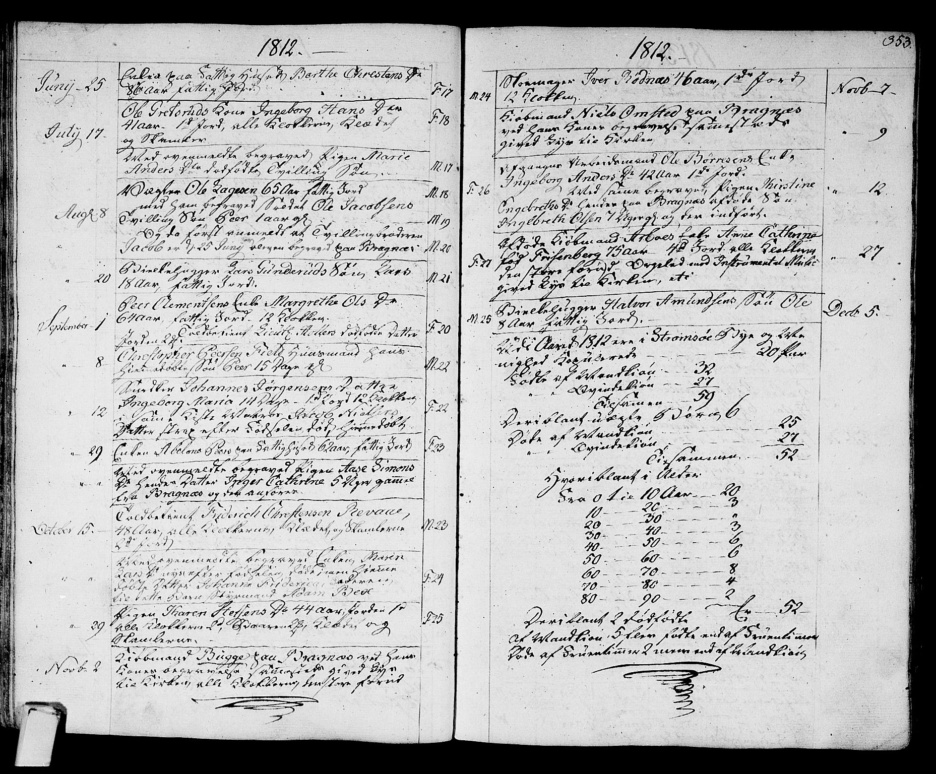 Strømsø kirkebøker, AV/SAKO-A-246/F/Fa/L0010: Parish register (official) no. I 10, 1792-1822, p. 353