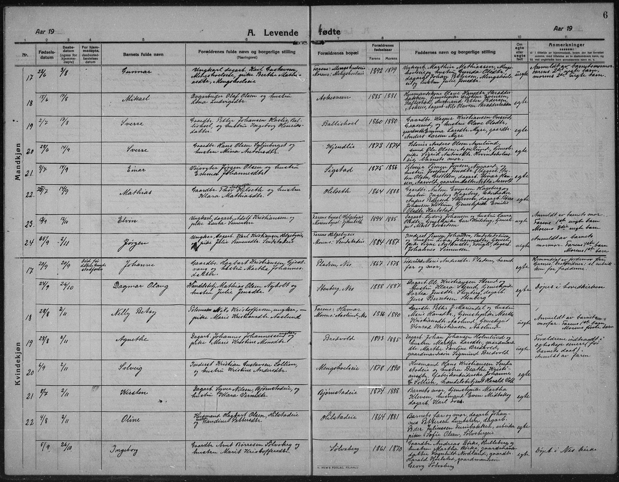 Nes prestekontor, Hedmark, SAH/PREST-020/L/La/L0009: Parish register (copy) no. 9, 1913-1936, p. 6