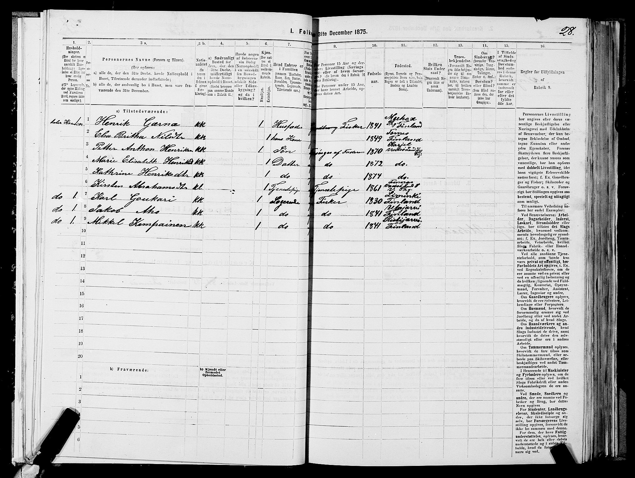 SATØ, 1875 census for 2029L Vadsø/Vadsø, 1875, p. 1028