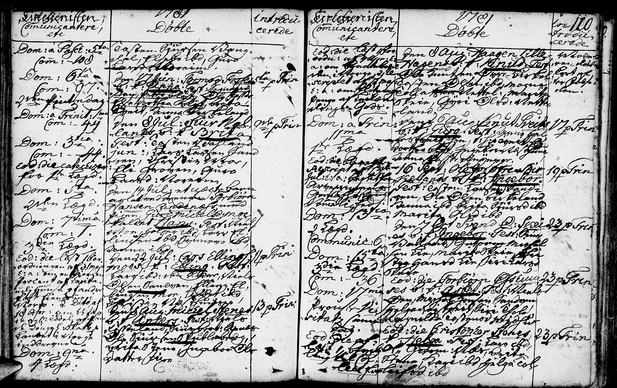 Kvam sokneprestembete, SAB/A-76201/H/Haa: Parish register (official) no. A 3, 1743-1795, p. 110