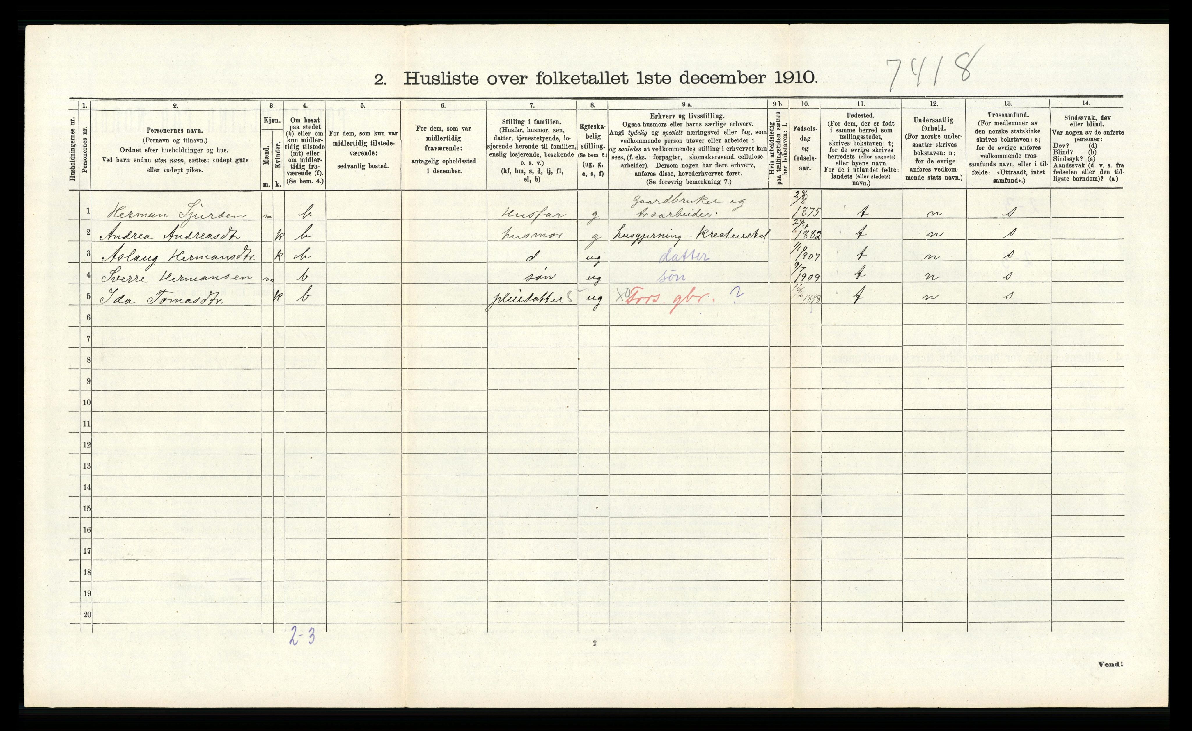 RA, 1910 census for Austrheim, 1910, p. 283