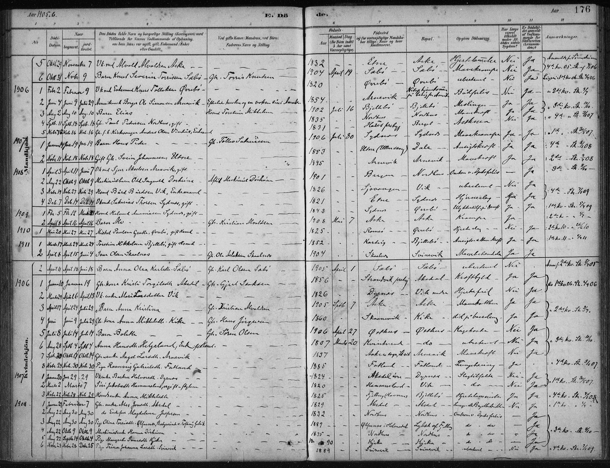 Fjelberg sokneprestembete, SAB/A-75201/H/Haa: Parish register (official) no. B  1, 1879-1919, p. 176