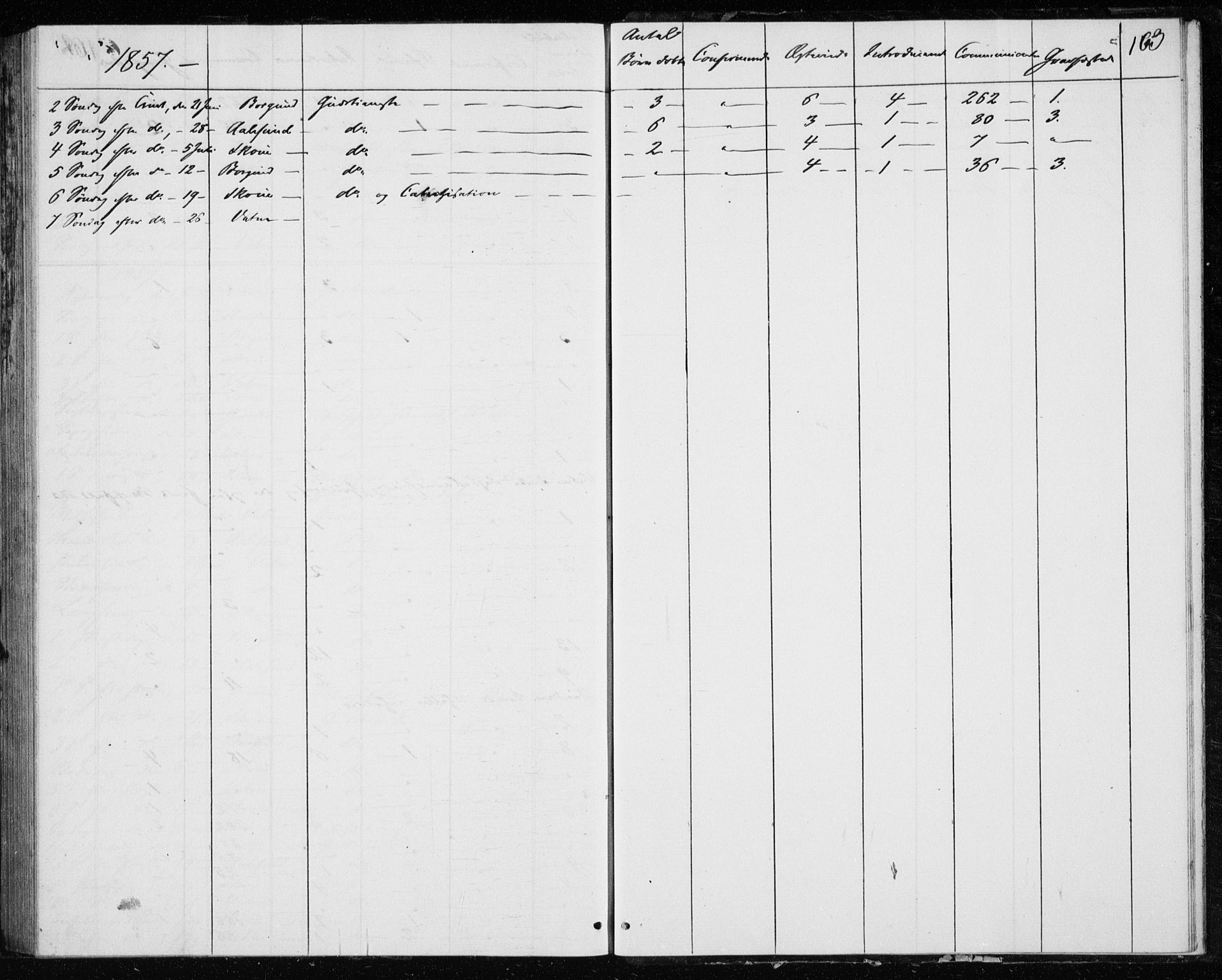 Ministerialprotokoller, klokkerbøker og fødselsregistre - Møre og Romsdal, AV/SAT-A-1454/528/L0416: Curate's parish register no. 528B04, 1853-1857, p. 163