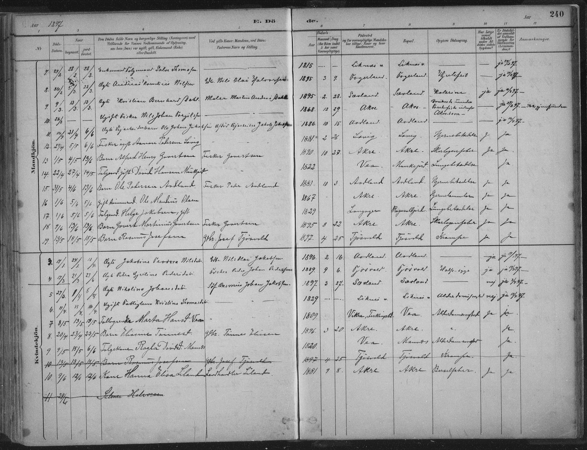 Kopervik sokneprestkontor, SAST/A-101850/H/Ha/Haa/L0004: Parish register (official) no. A 4, 1882-1905, p. 240