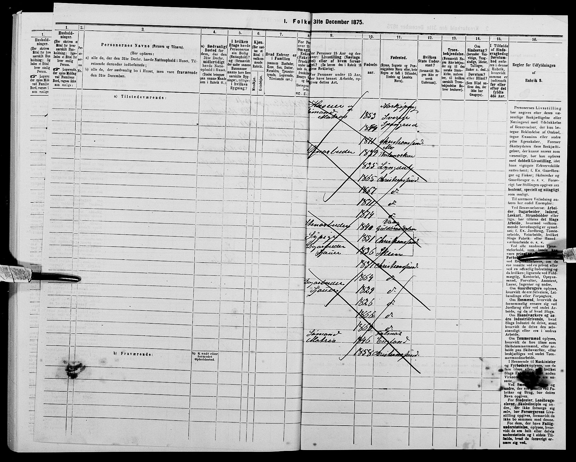 SAK, 1875 census for 1001P Kristiansand, 1875, p. 1704