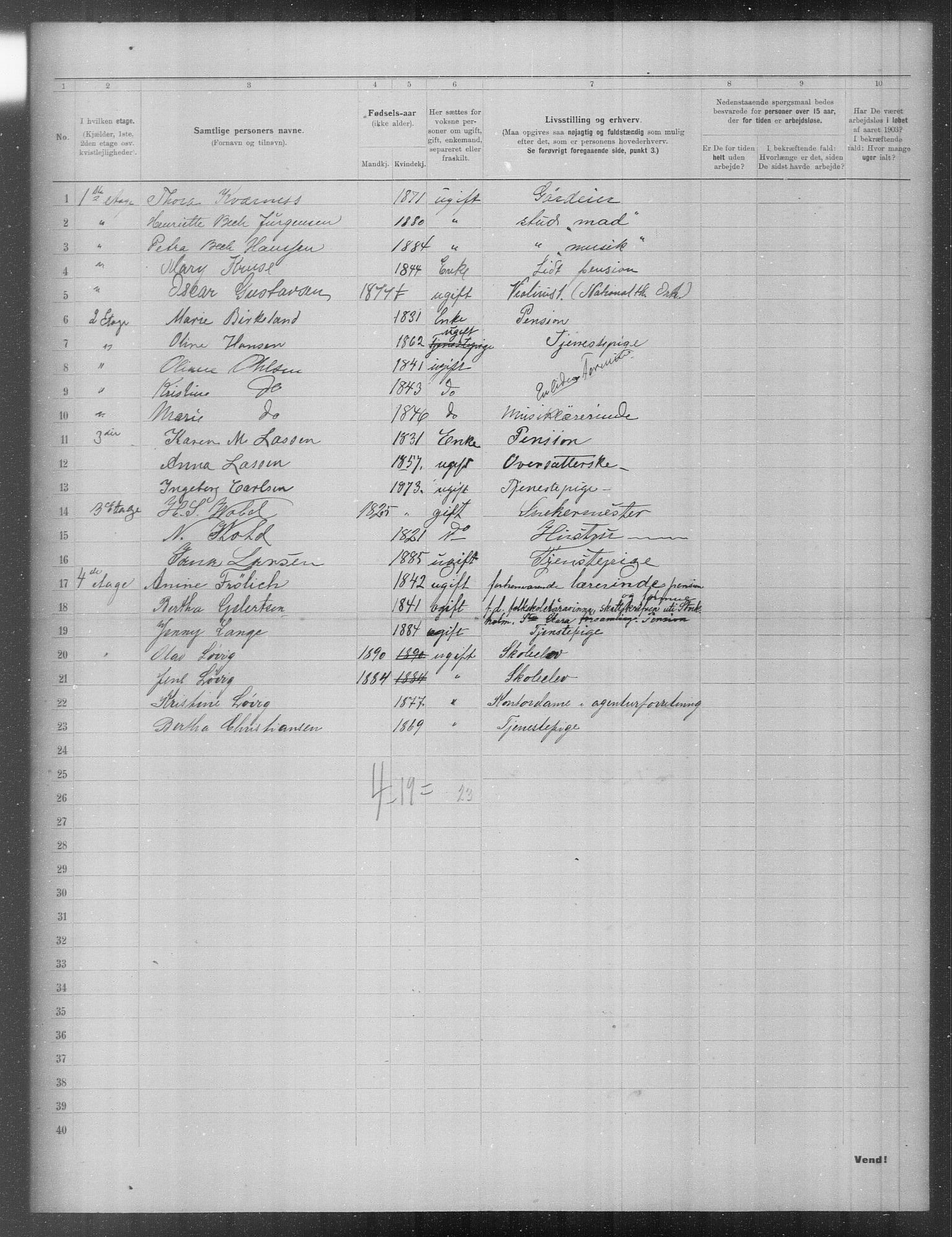 OBA, Municipal Census 1903 for Kristiania, 1903, p. 14723