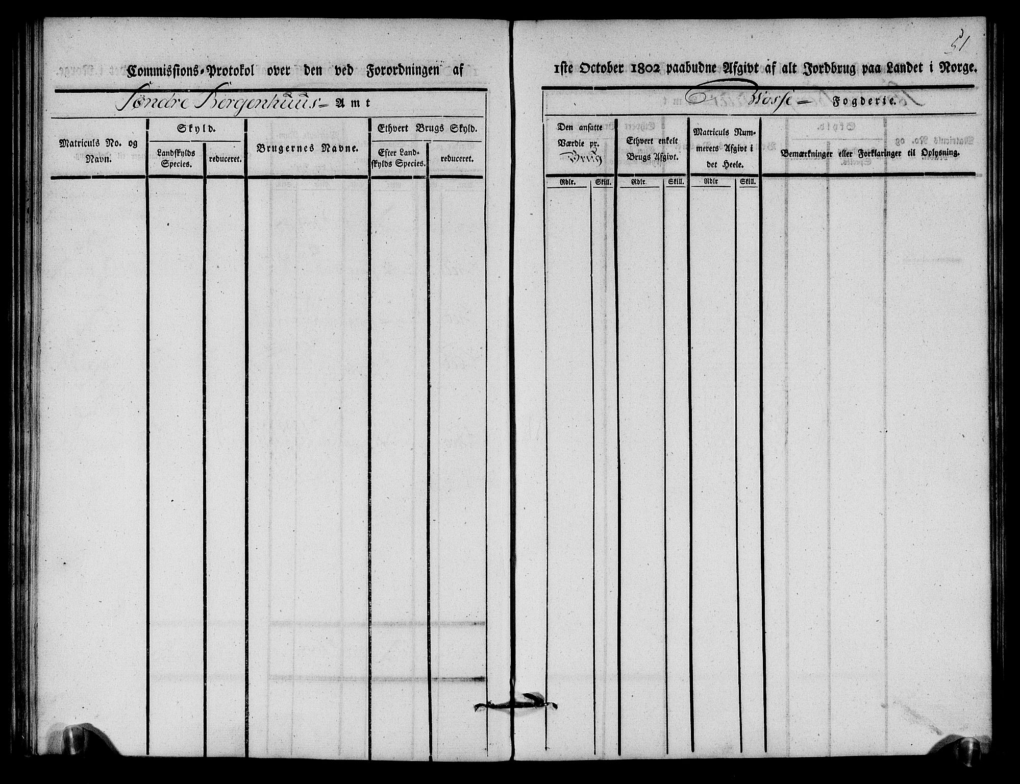 Rentekammeret inntil 1814, Realistisk ordnet avdeling, RA/EA-4070/N/Ne/Nea/L0112: Nordhordland og Voss fogderi. Kommisjonsprotokoll for Voss, 1803, p. 53