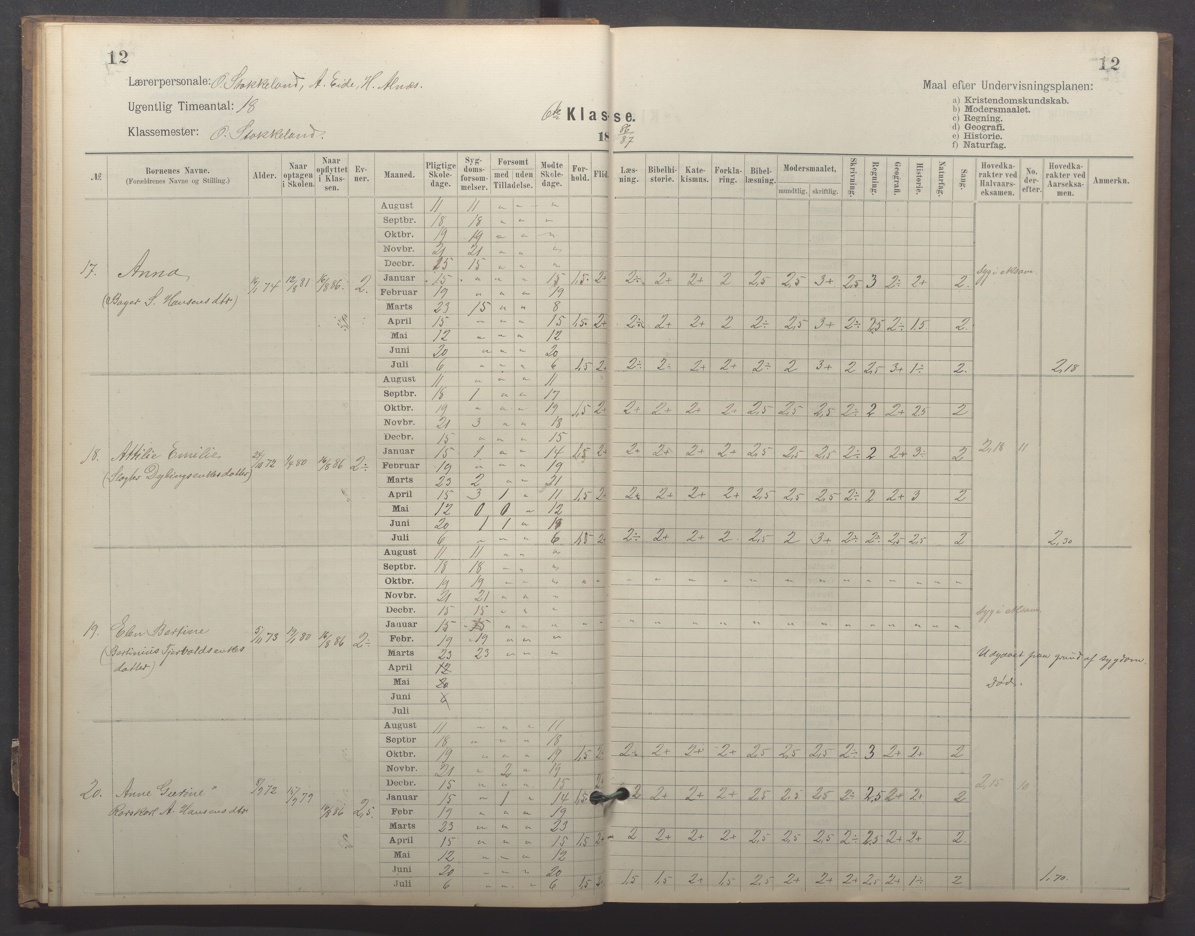 Egersund kommune (Ladested) - Egersund almueskole/folkeskole, IKAR/K-100521/H/L0023: Skoleprotokoll - Almueskolen, 6. klasse, 1886-1892, p. 12