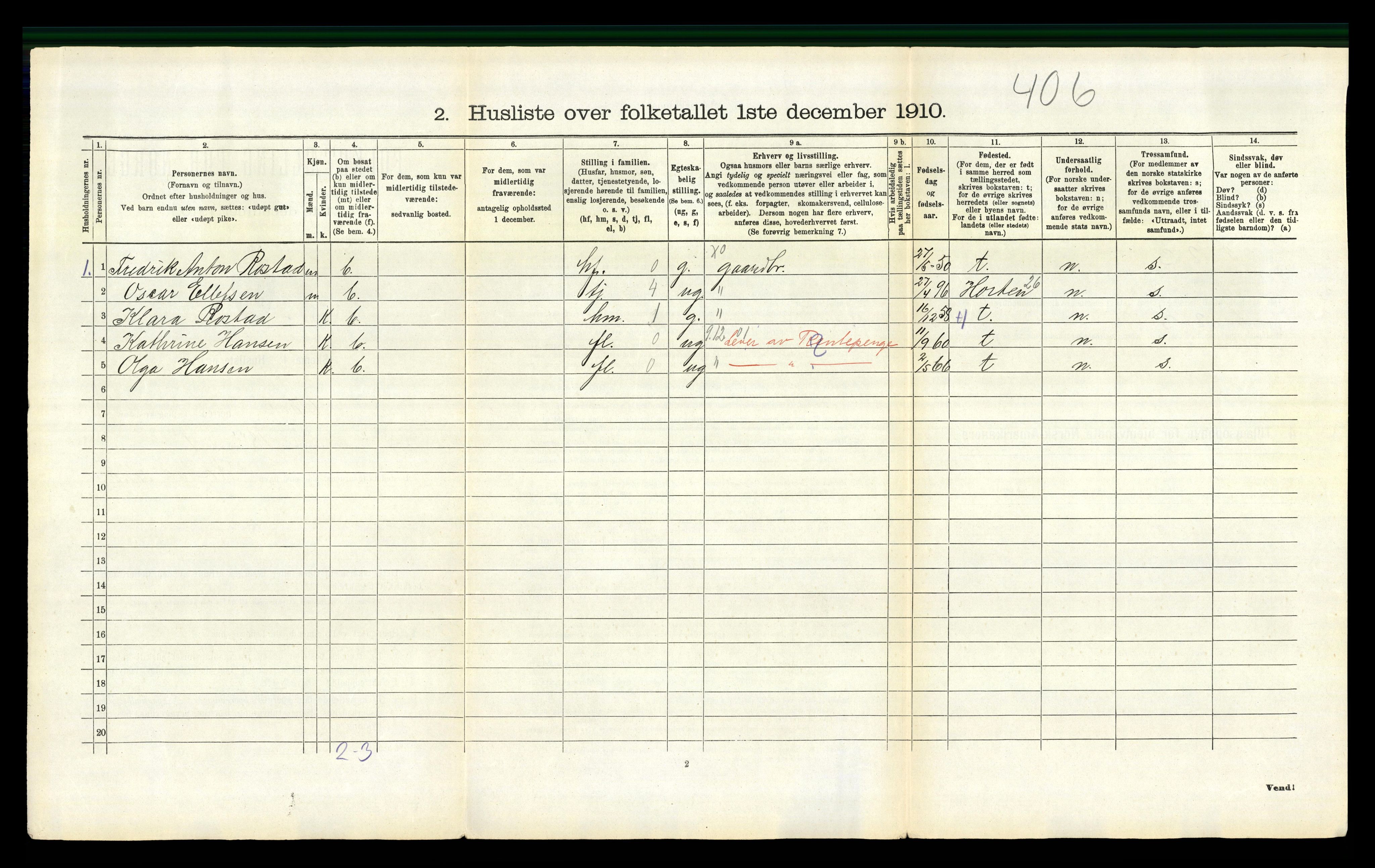 RA, 1910 census for Våle, 1910, p. 179