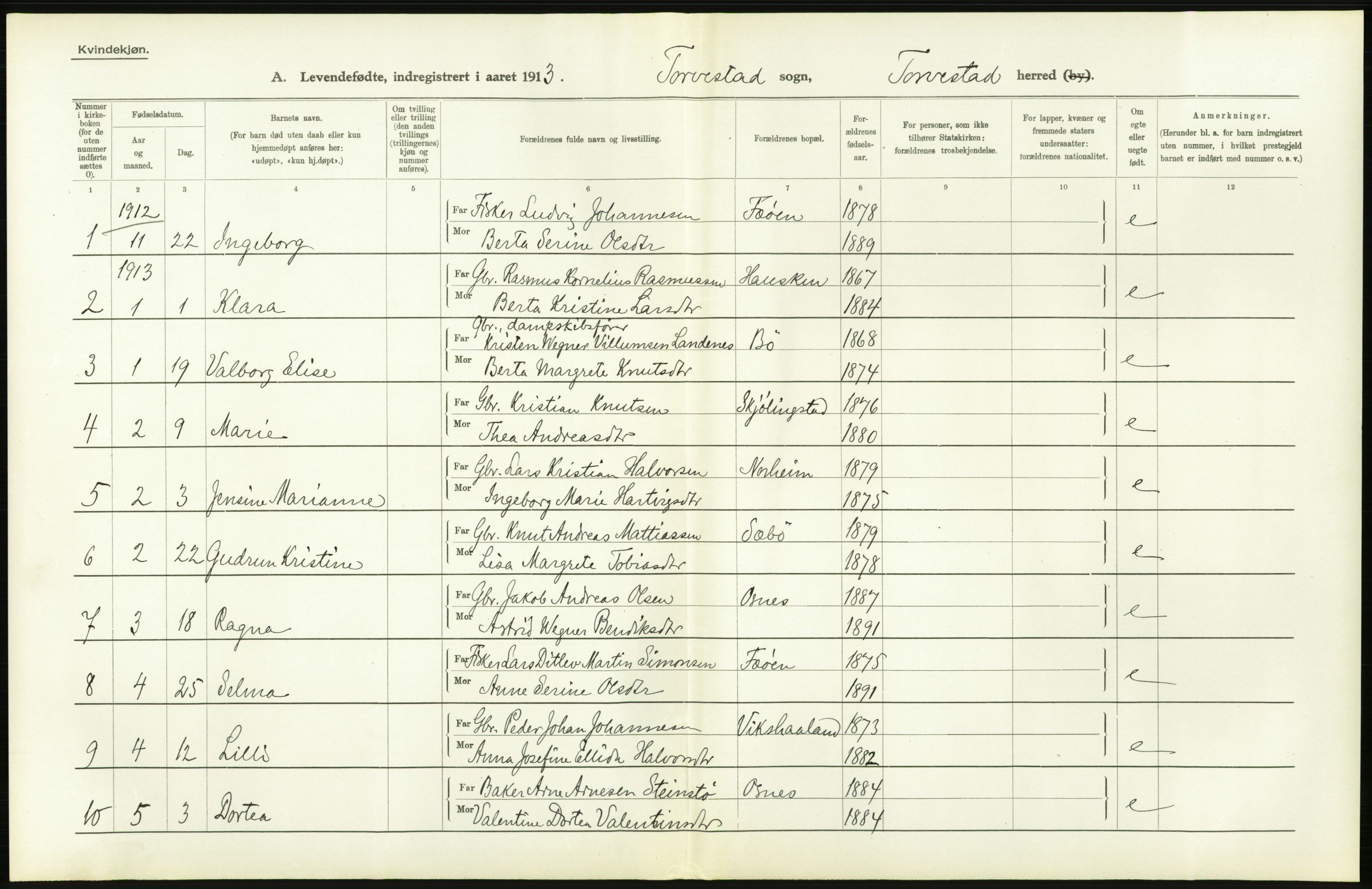 Statistisk sentralbyrå, Sosiodemografiske emner, Befolkning, AV/RA-S-2228/D/Df/Dfb/Dfbc/L0025: Stavanger amt: Levendefødte menn og kvinner. Bygder., 1913, p. 98