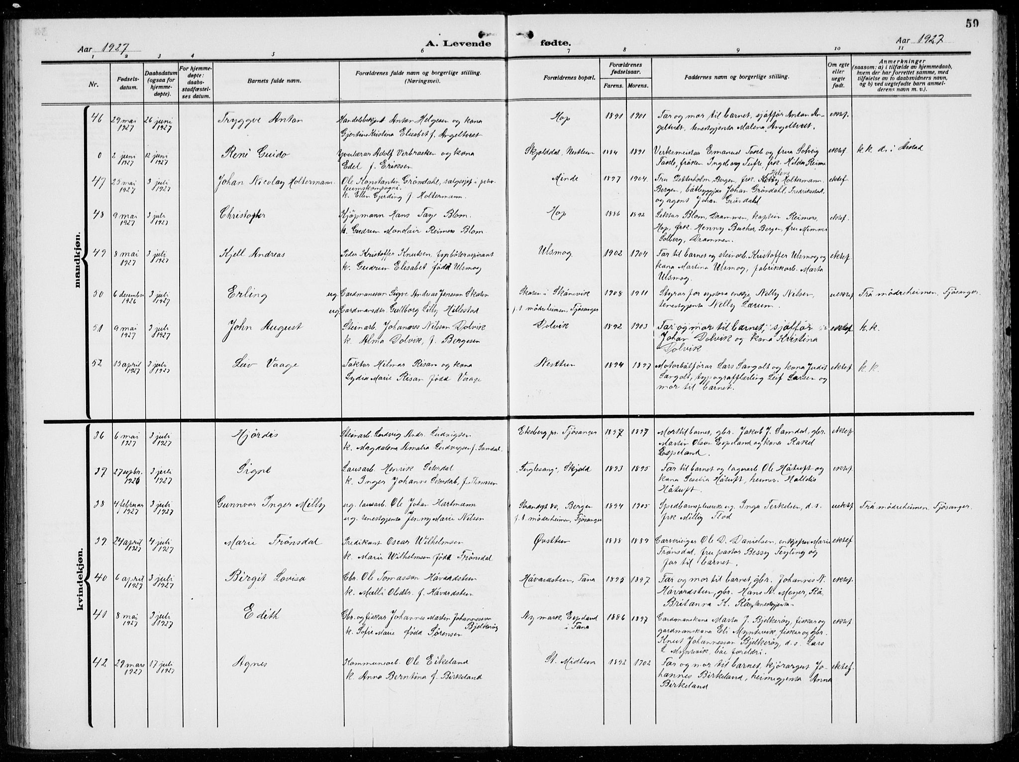 Birkeland Sokneprestembete, AV/SAB-A-74601/H/Hab: Parish register (copy) no. A  8, 1923-1933, p. 59