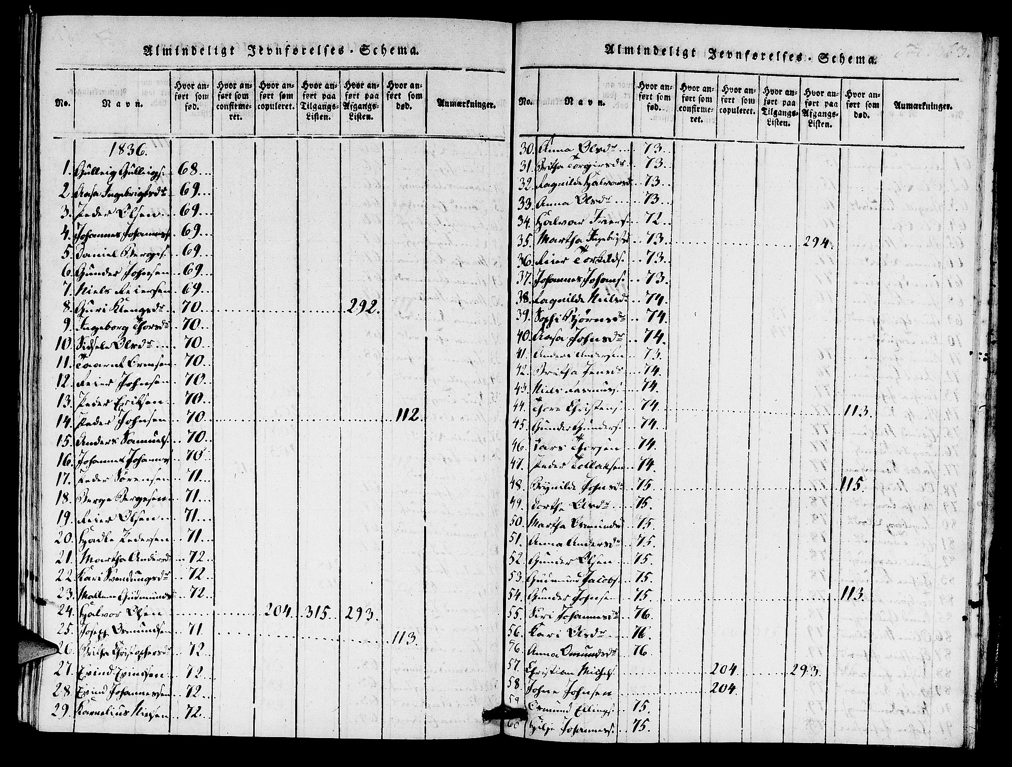 Hjelmeland sokneprestkontor, AV/SAST-A-101843/01/IV/L0005: Parish register (official) no. A 5, 1816-1841, p. 363