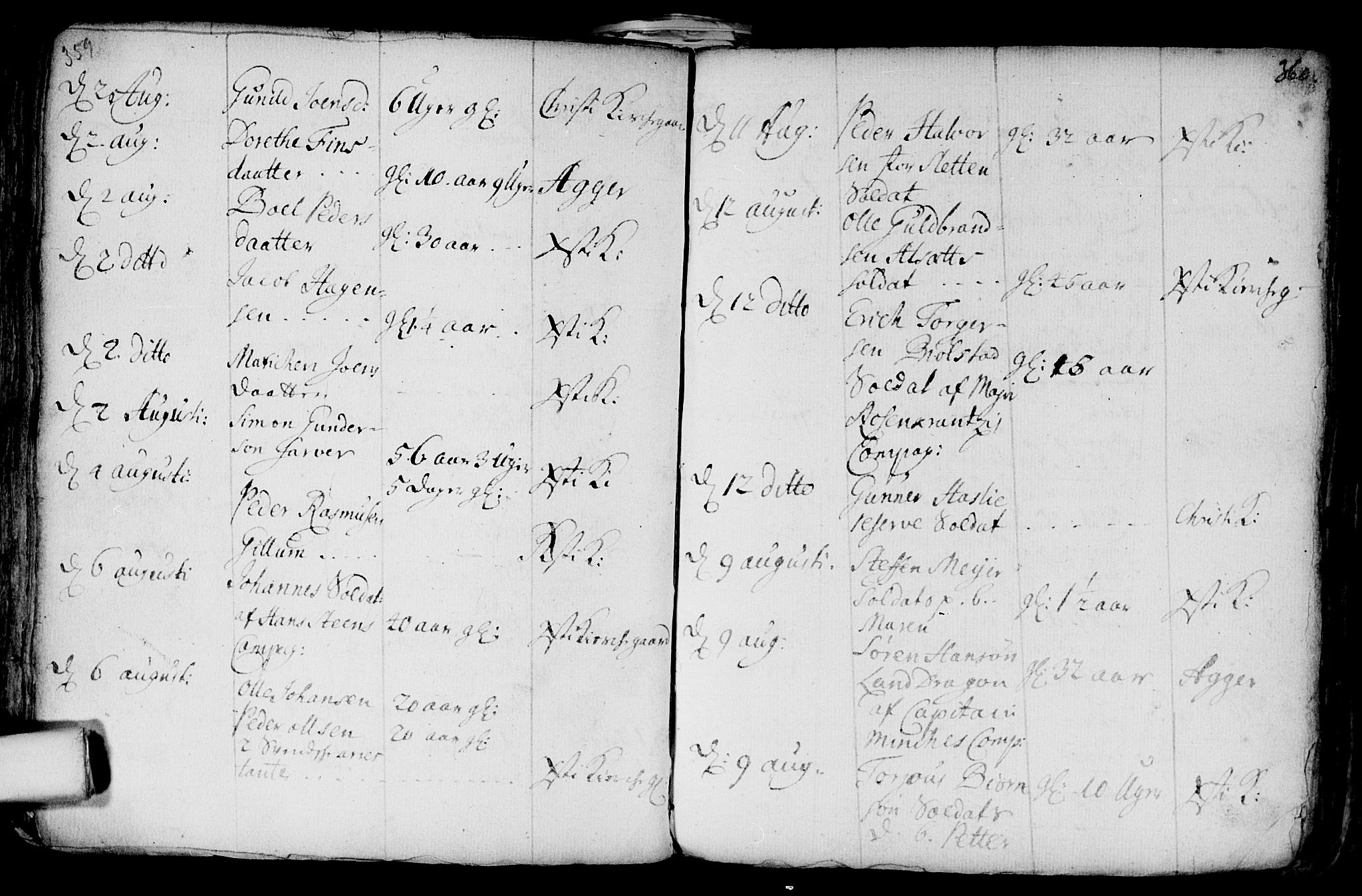 Aker prestekontor kirkebøker, AV/SAO-A-10861/F/L0002: Parish register (official) no. 2, 1714-1720, p. 359-360