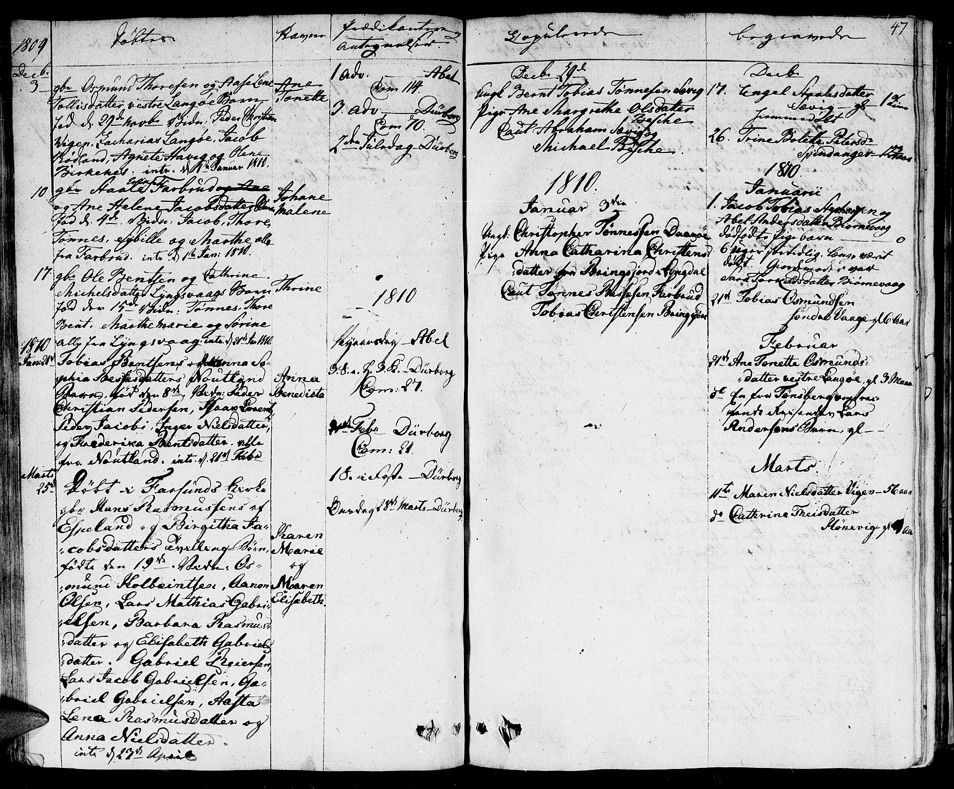 Herad sokneprestkontor, SAK/1111-0018/F/Fa/Fab/L0001: Parish register (official) no. A 1, 1797-1839, p. 47