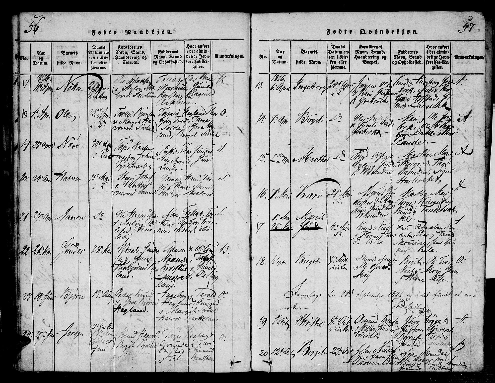 Bygland sokneprestkontor, AV/SAK-1111-0006/F/Fa/Fab/L0003: Parish register (official) no. A 3, 1816-1841, p. 56-57