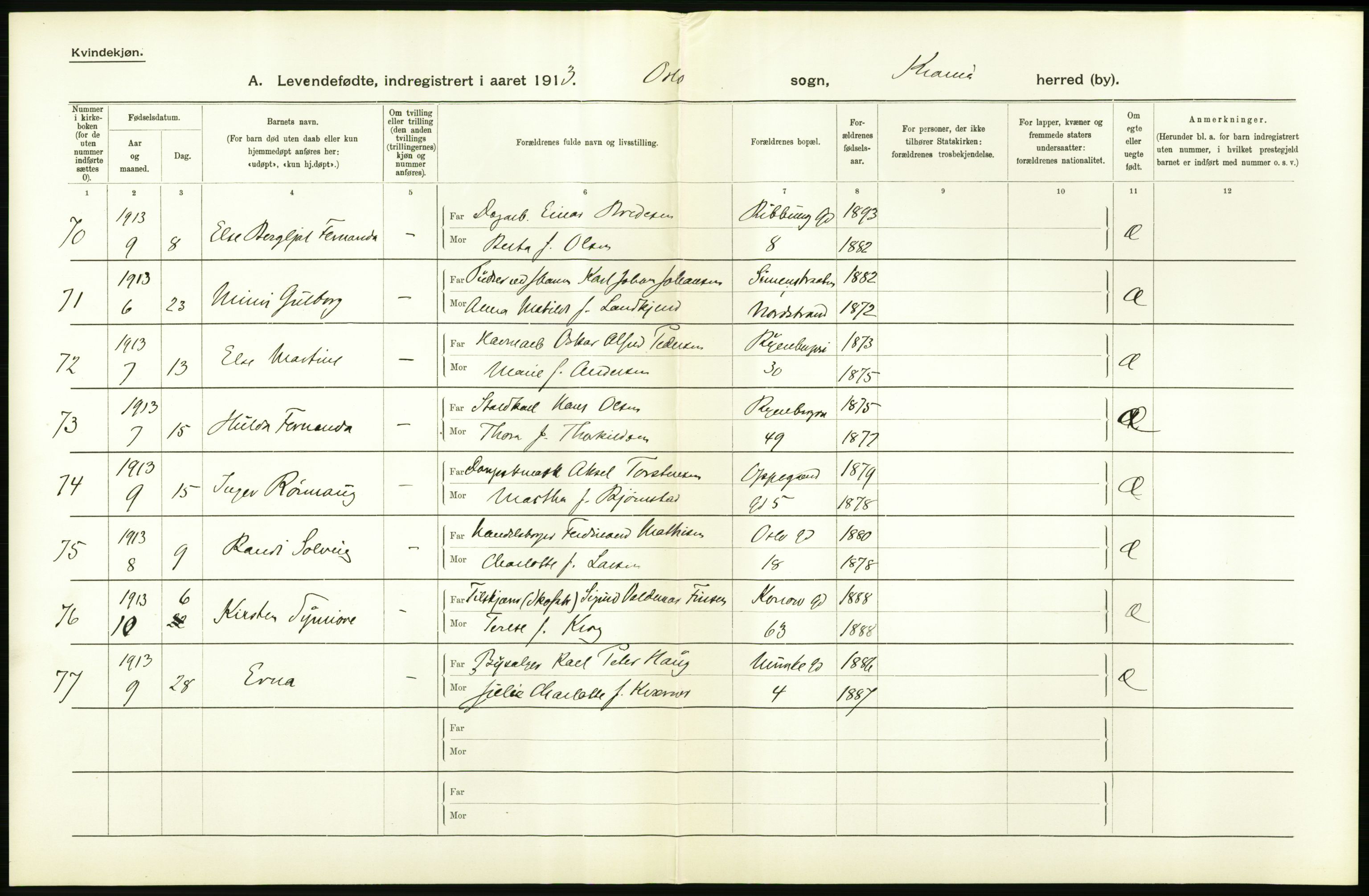 Statistisk sentralbyrå, Sosiodemografiske emner, Befolkning, AV/RA-S-2228/D/Df/Dfb/Dfbc/L0007: Kristiania: Levendefødte menn og kvinner., 1913, p. 822