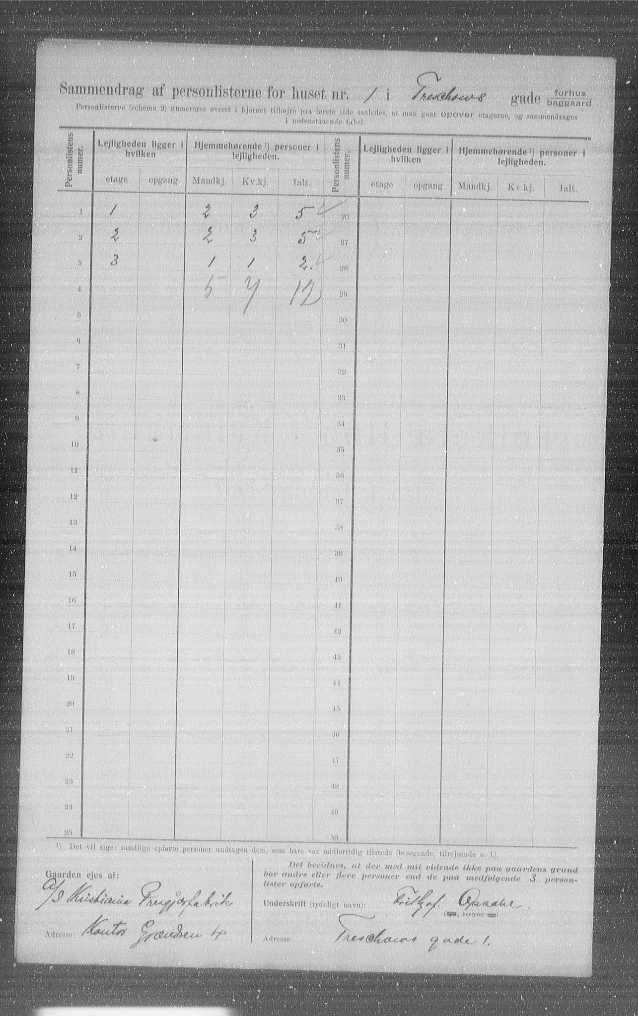 OBA, Municipal Census 1907 for Kristiania, 1907, p. 58774