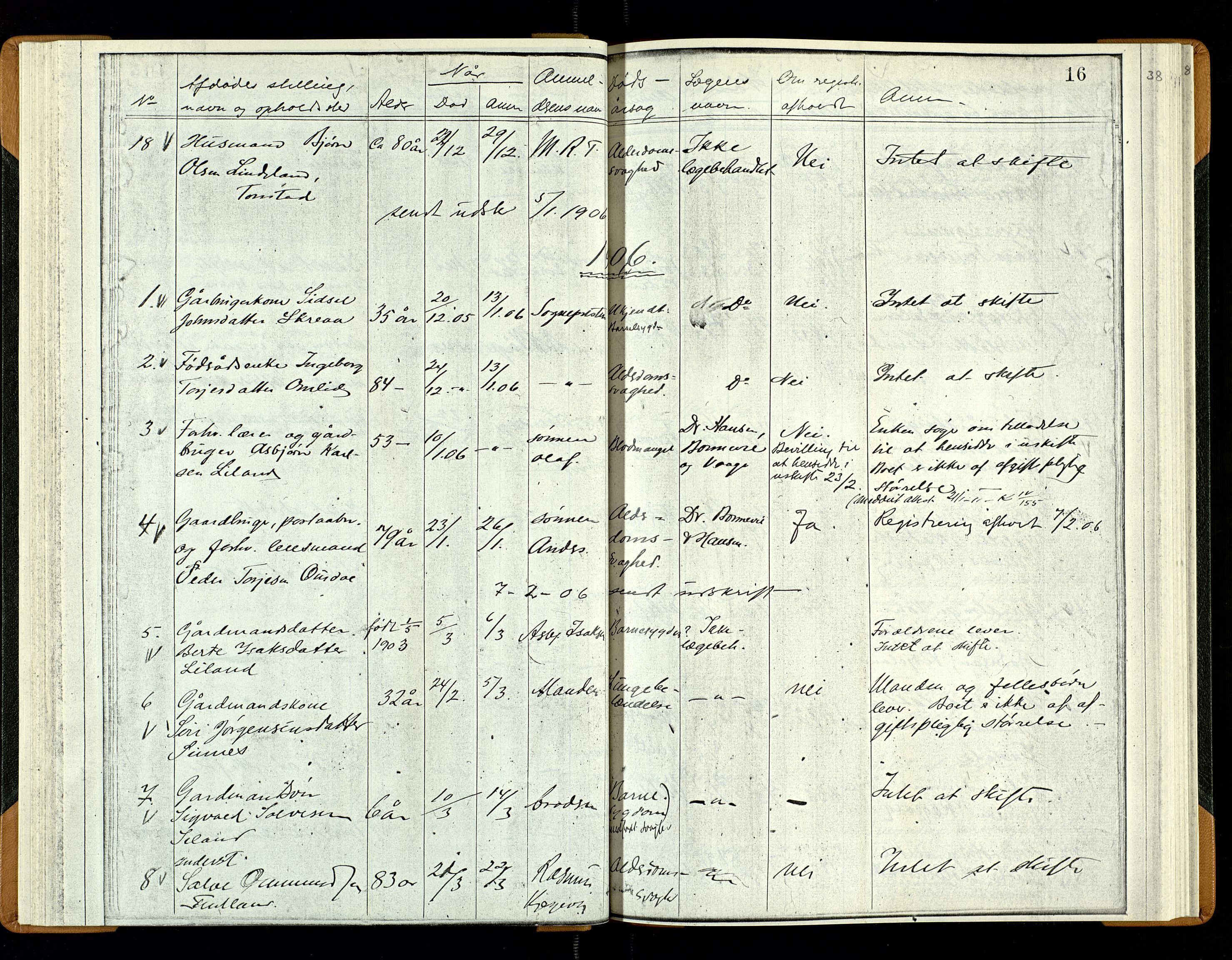 Sirdal lensmannskontor, SAK/1241-0039/F/Fe/L0001: Fortegnelse anmeldte dødsfall nr 27a, 1863-1934, p. 38