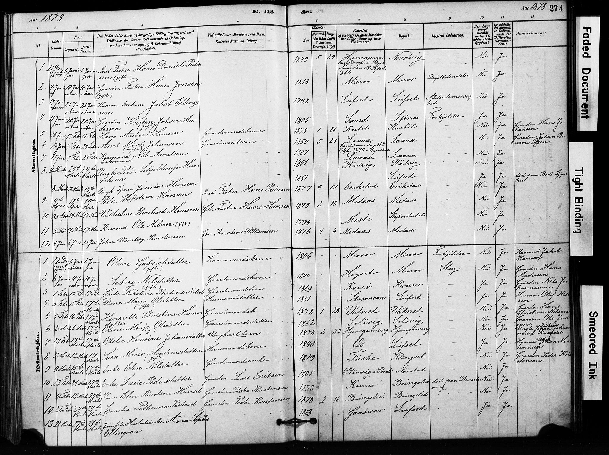Ministerialprotokoller, klokkerbøker og fødselsregistre - Nordland, SAT/A-1459/852/L0754: Parish register (copy) no. 852C05, 1878-1894, p. 274