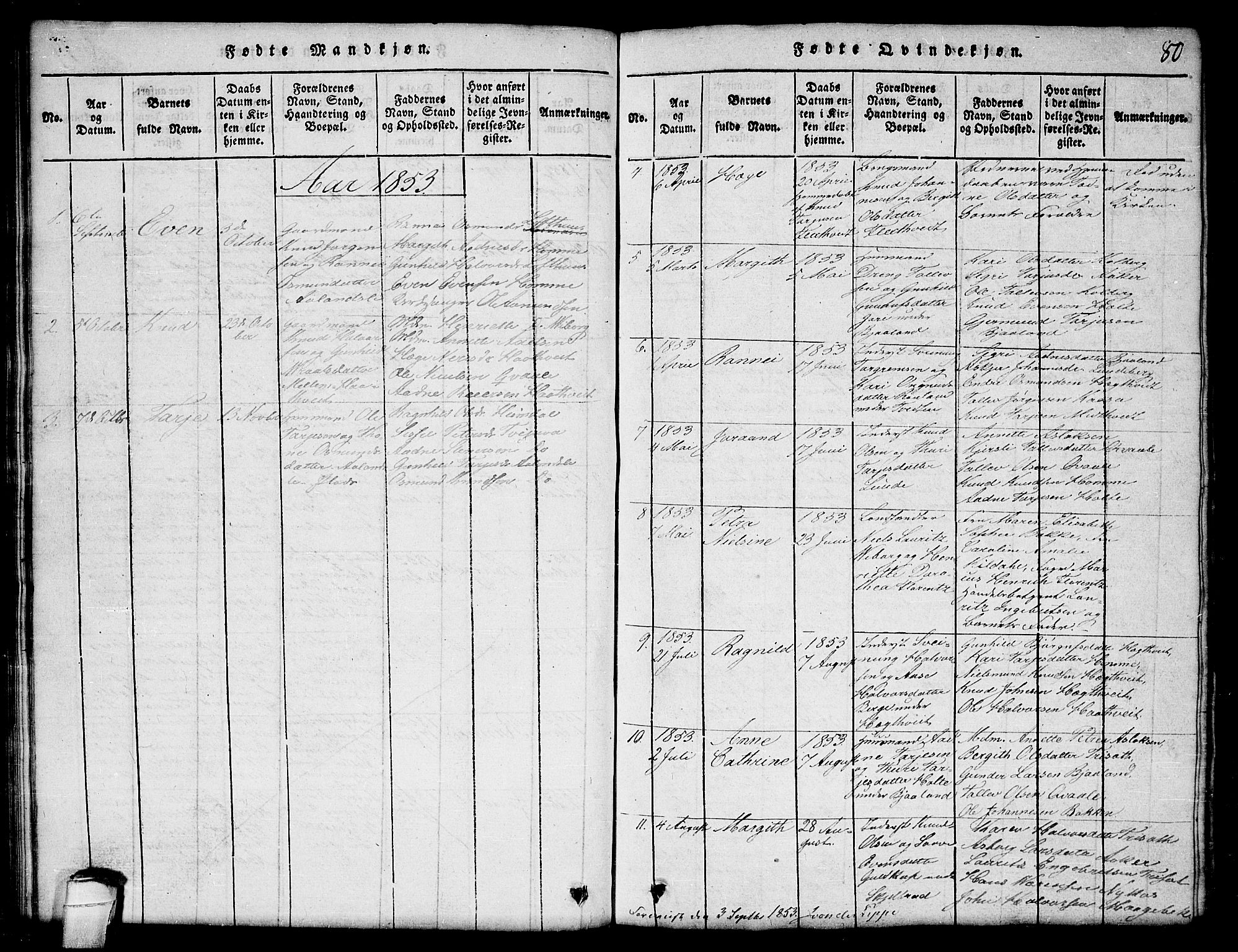 Lårdal kirkebøker, SAKO/A-284/G/Ga/L0001: Parish register (copy) no. I 1, 1815-1861, p. 80
