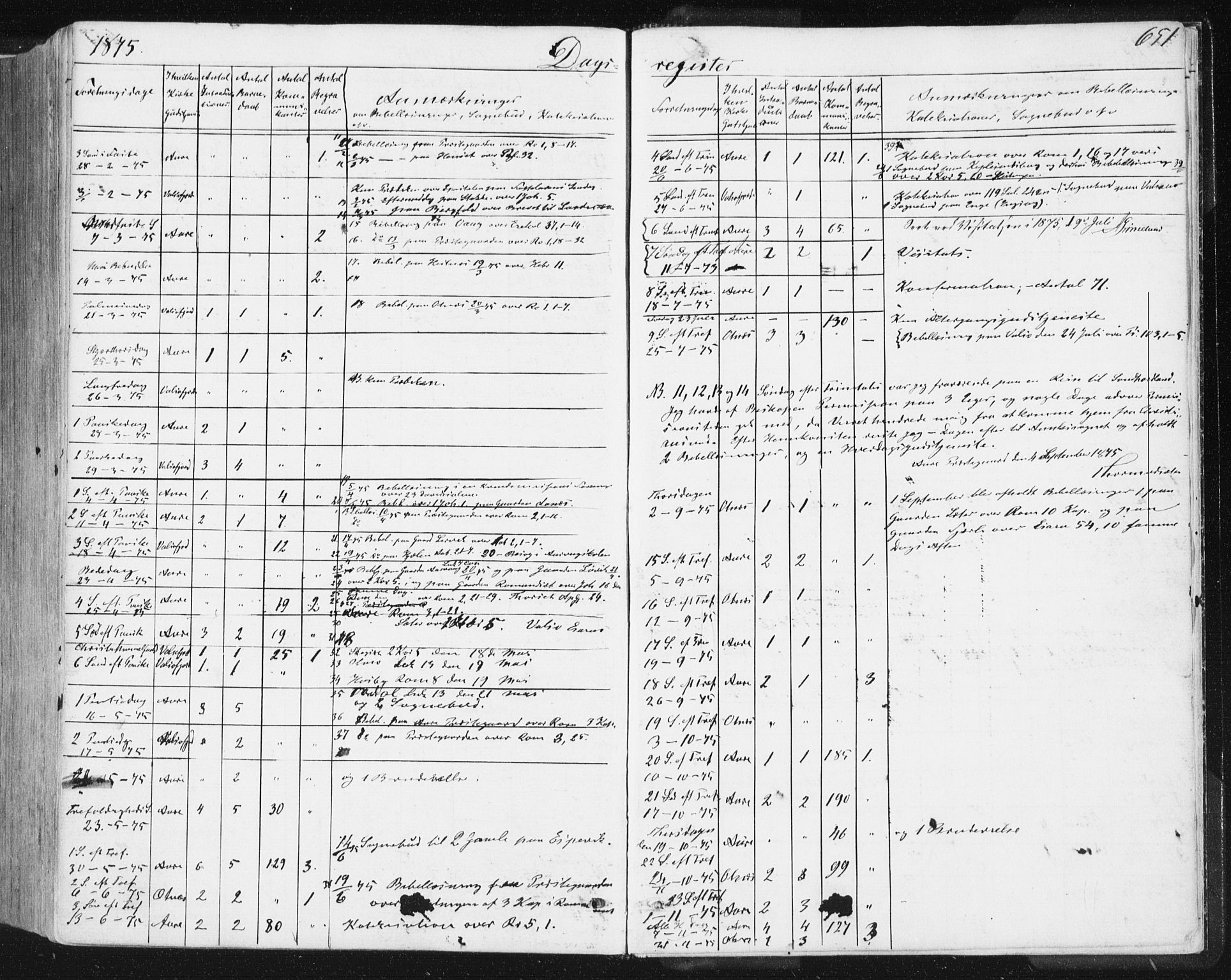 Ministerialprotokoller, klokkerbøker og fødselsregistre - Møre og Romsdal, AV/SAT-A-1454/578/L0905: Parish register (official) no. 578A04, 1859-1877, p. 651