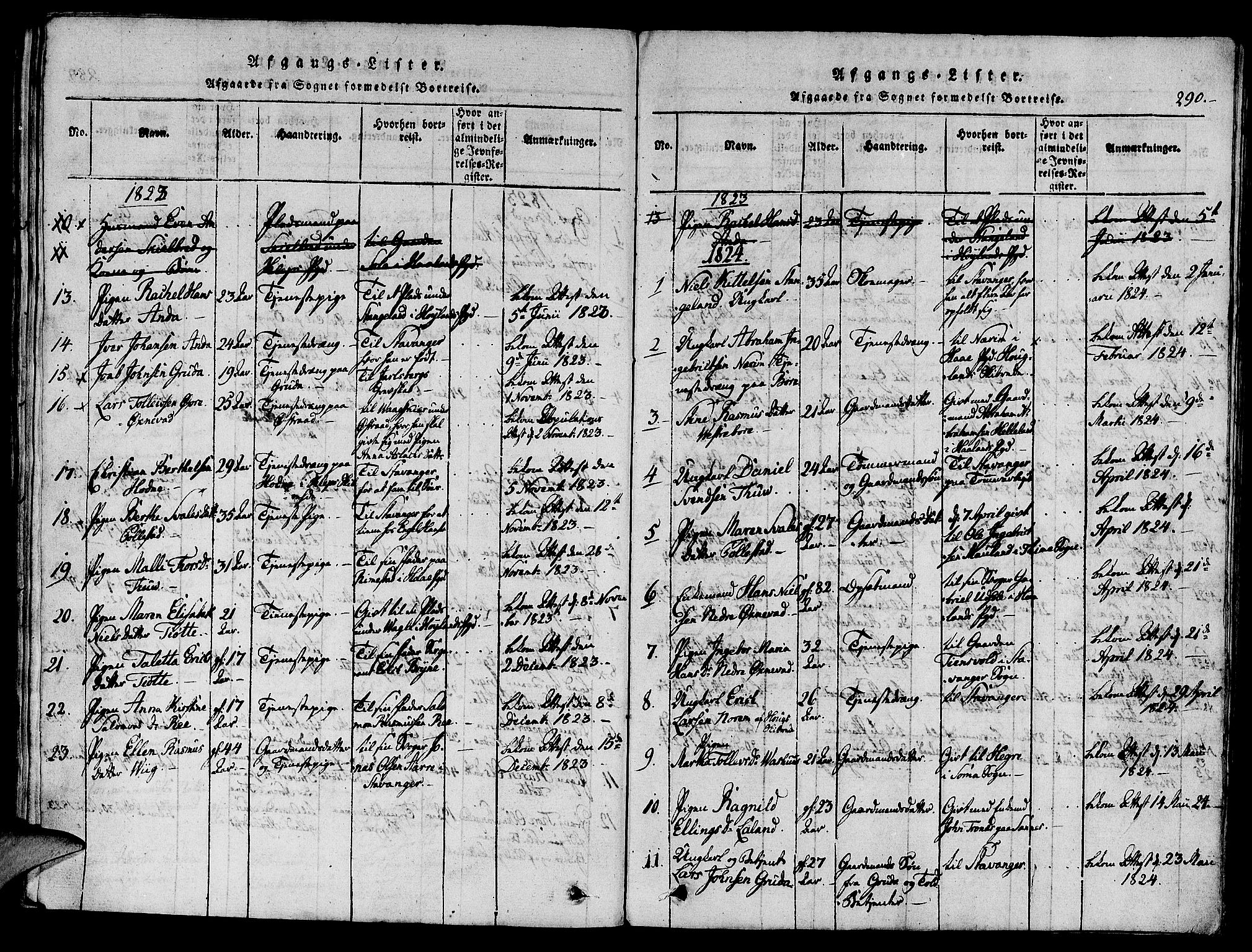 Klepp sokneprestkontor, SAST/A-101803/001/3/30BA/L0002: Parish register (official) no. A 2, 1816-1833, p. 290