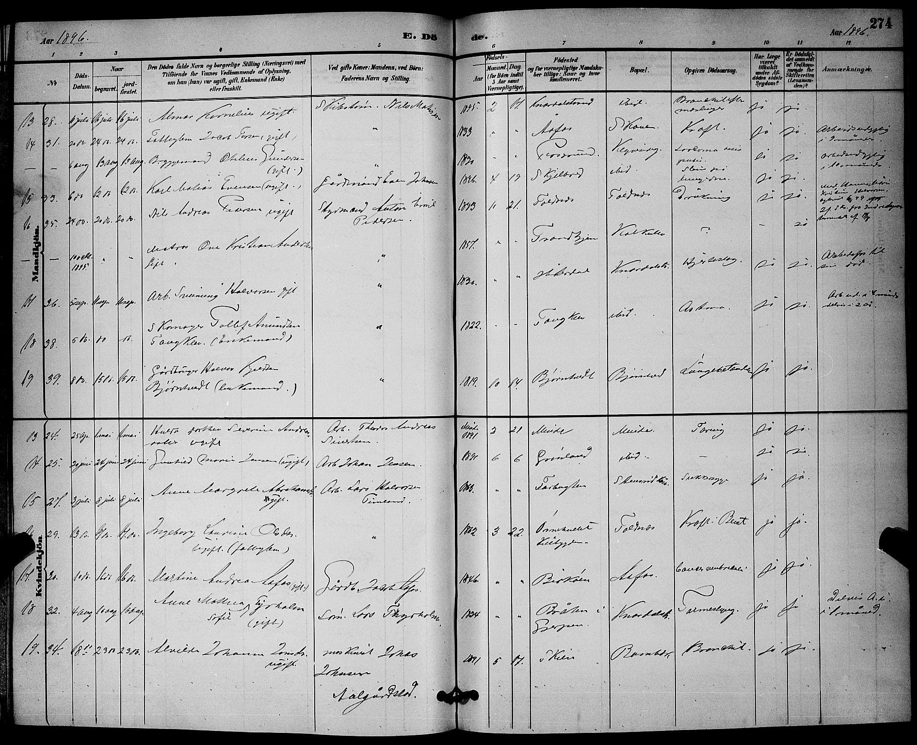 Solum kirkebøker, AV/SAKO-A-306/G/Ga/L0007: Parish register (copy) no. I 7, 1884-1898, p. 274