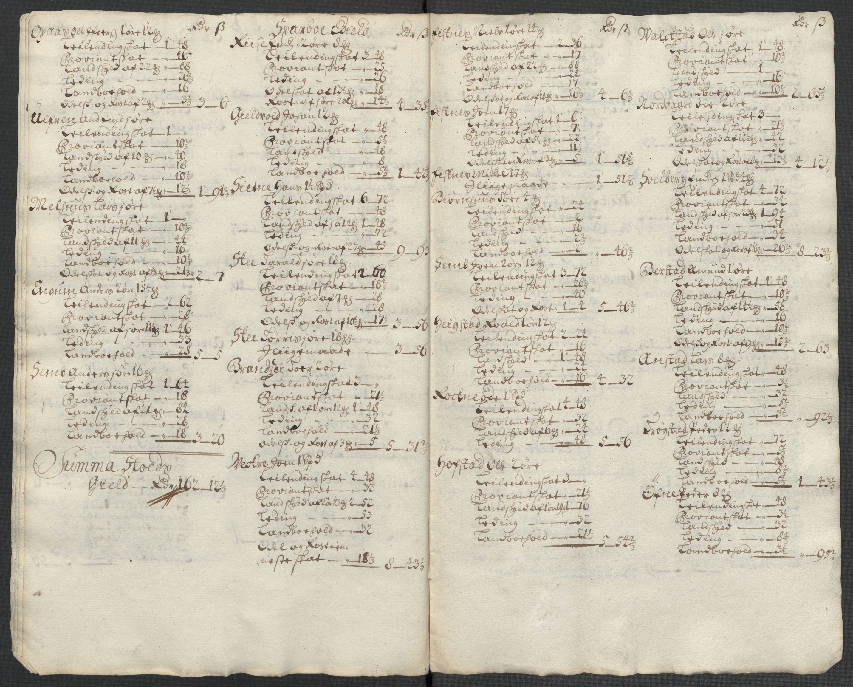 Rentekammeret inntil 1814, Reviderte regnskaper, Fogderegnskap, RA/EA-4092/R63/L4313: Fogderegnskap Inderøy, 1703-1704, p. 600