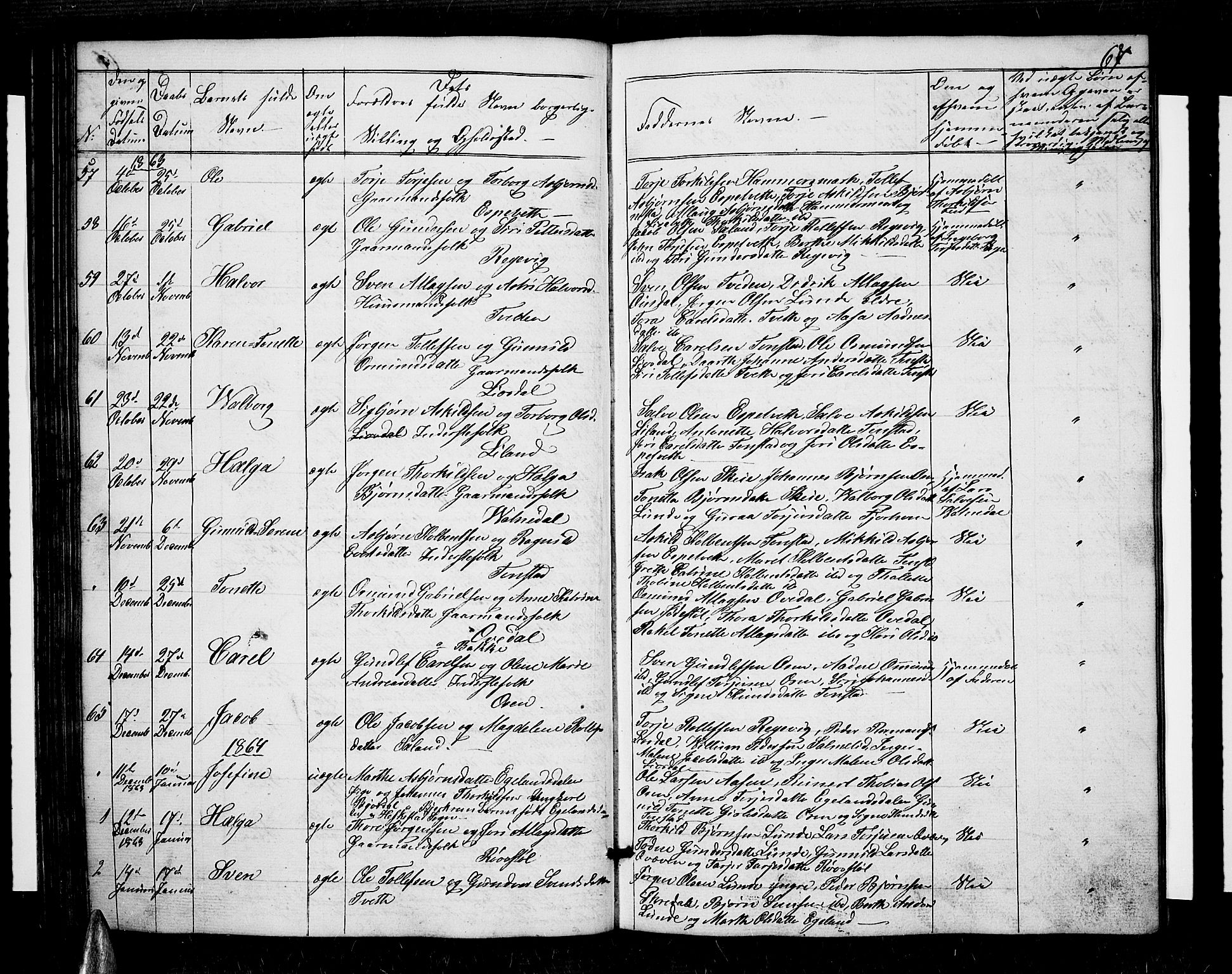 Sirdal sokneprestkontor, SAK/1111-0036/F/Fb/Fbb/L0002: Parish register (copy) no. B 2, 1848-1878, p. 67