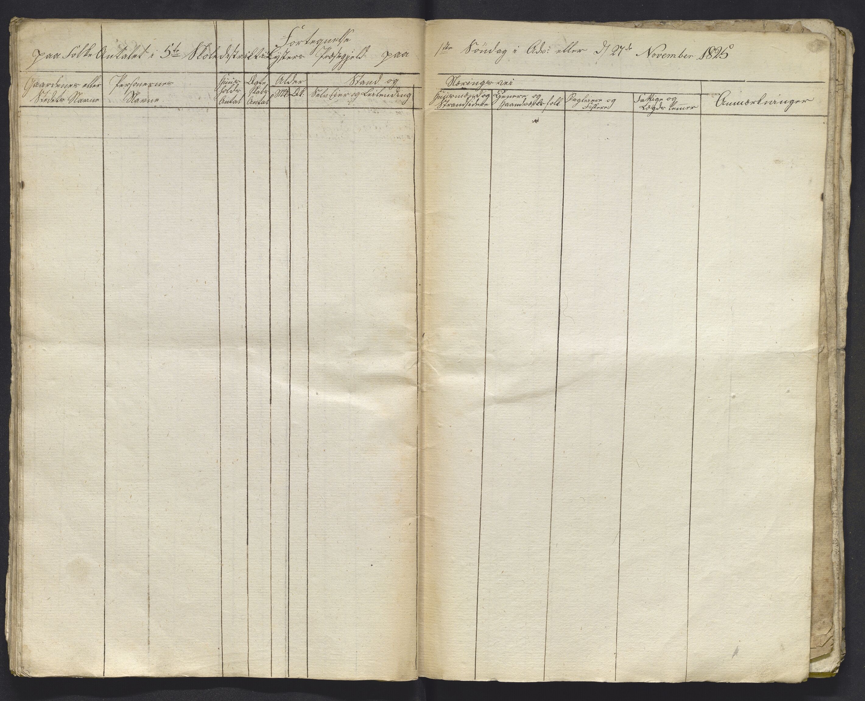 , 1825 Census for Luster parish, 1825, p. 120