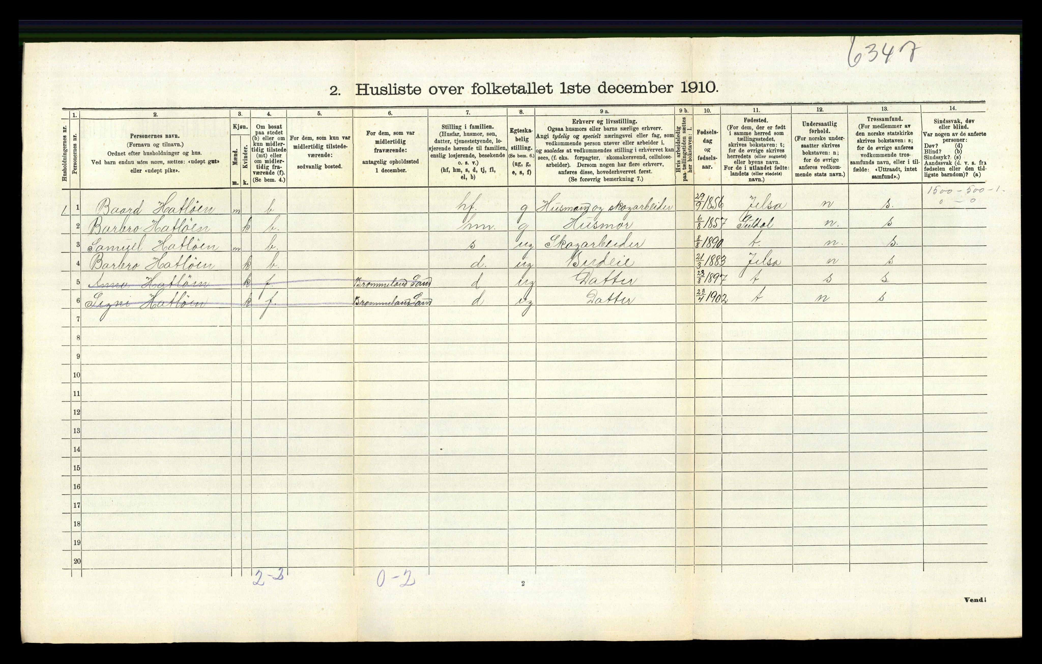 RA, 1910 census for Sand, 1910, p. 244