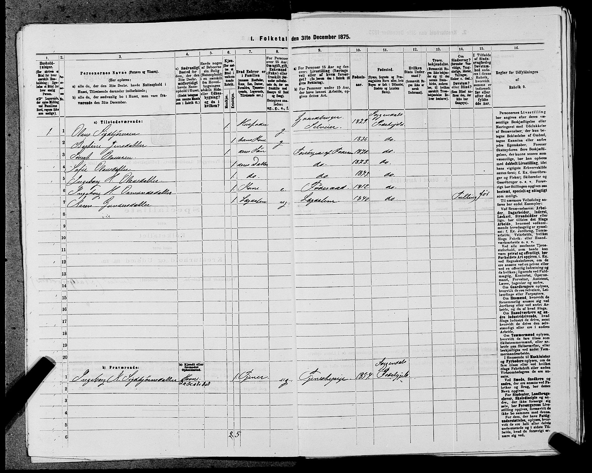 SAST, 1875 census for 1111L Sokndal/Sokndal, 1875, p. 718