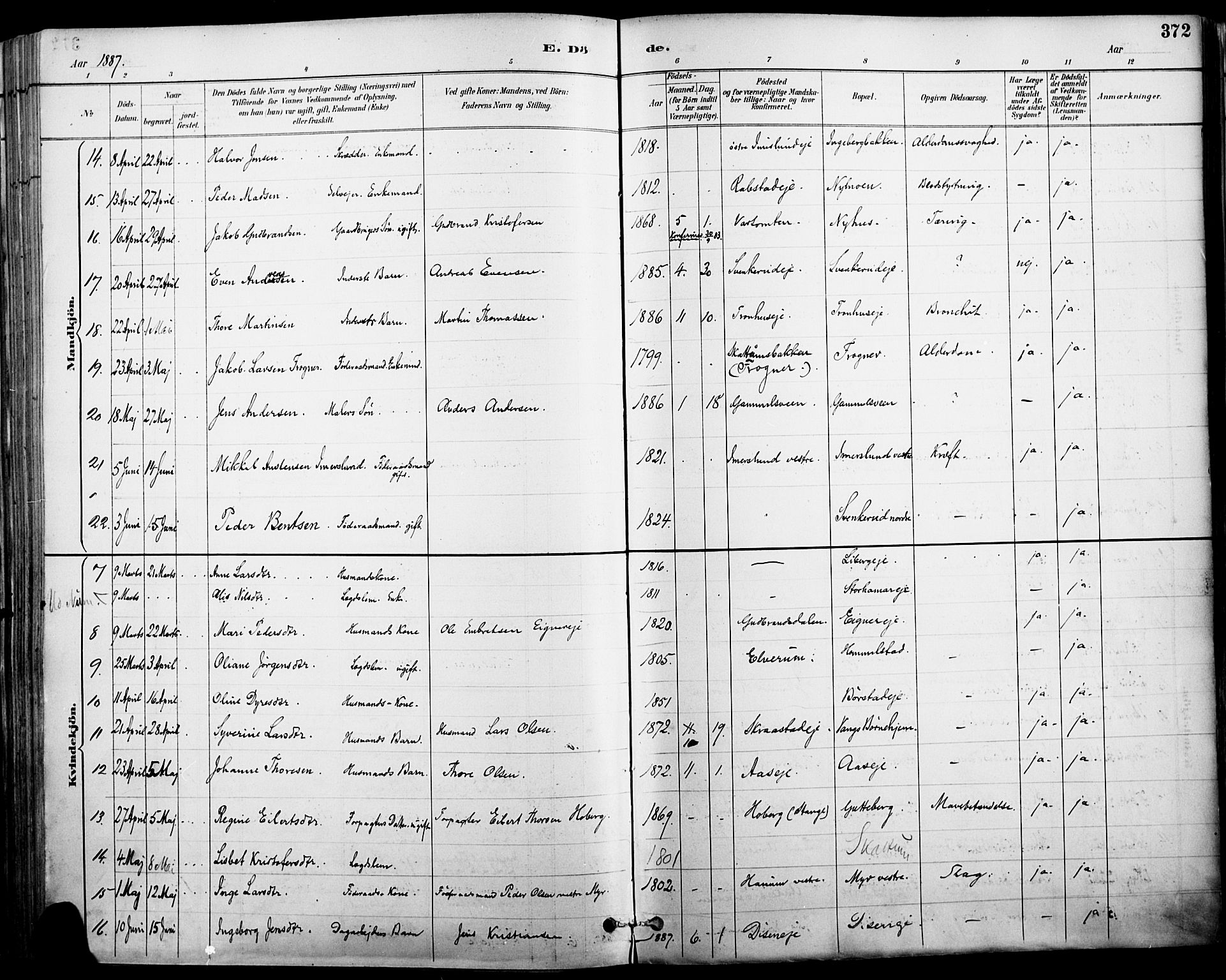 Vang prestekontor, Hedmark, SAH/PREST-008/H/Ha/Haa/L0019A: Parish register (official) no. 19, 1886-1900, p. 372