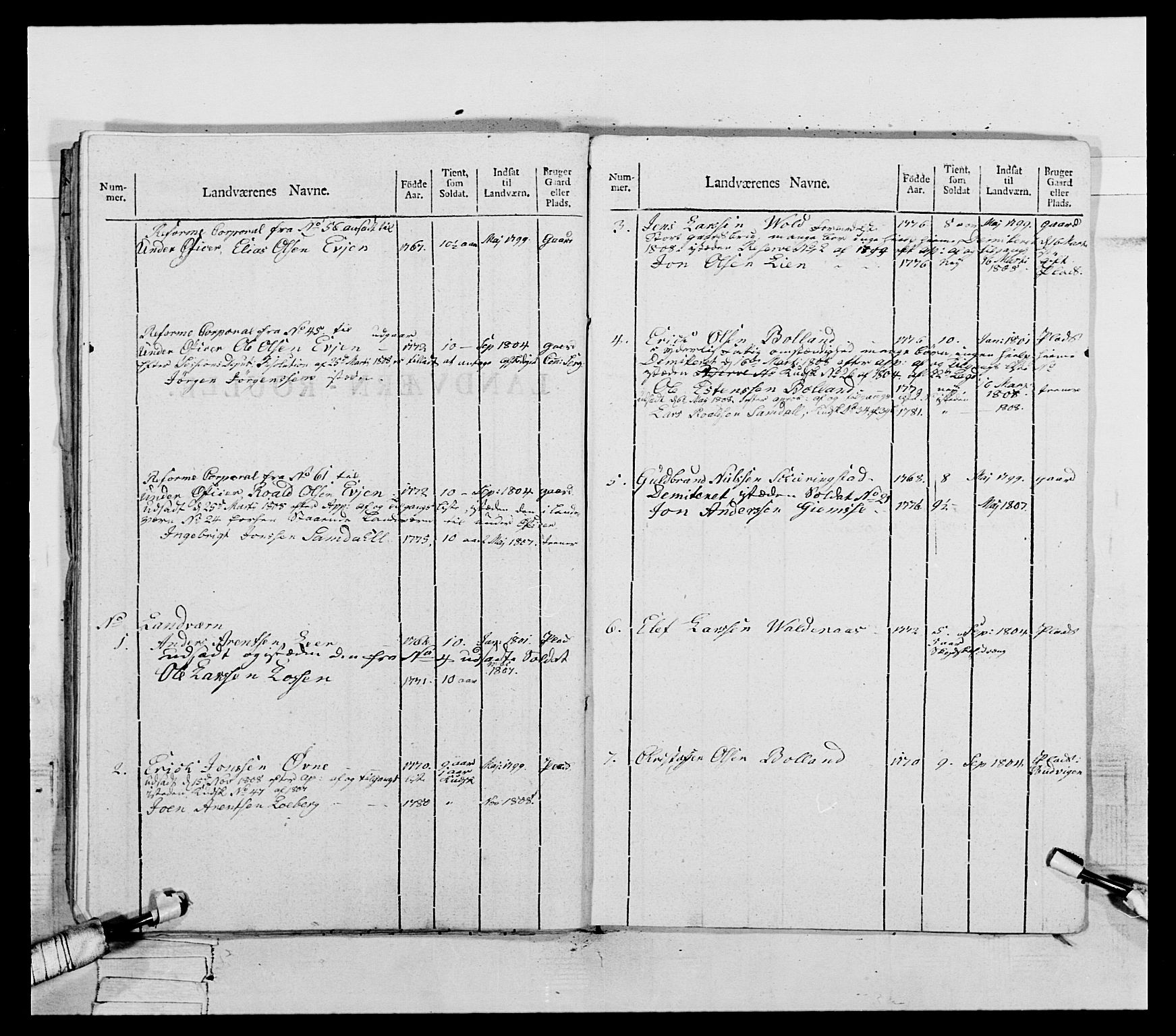 Generalitets- og kommissariatskollegiet, Det kongelige norske kommissariatskollegium, AV/RA-EA-5420/E/Eh/L0075b: 1. Trondheimske nasjonale infanteriregiment, 1807, p. 261