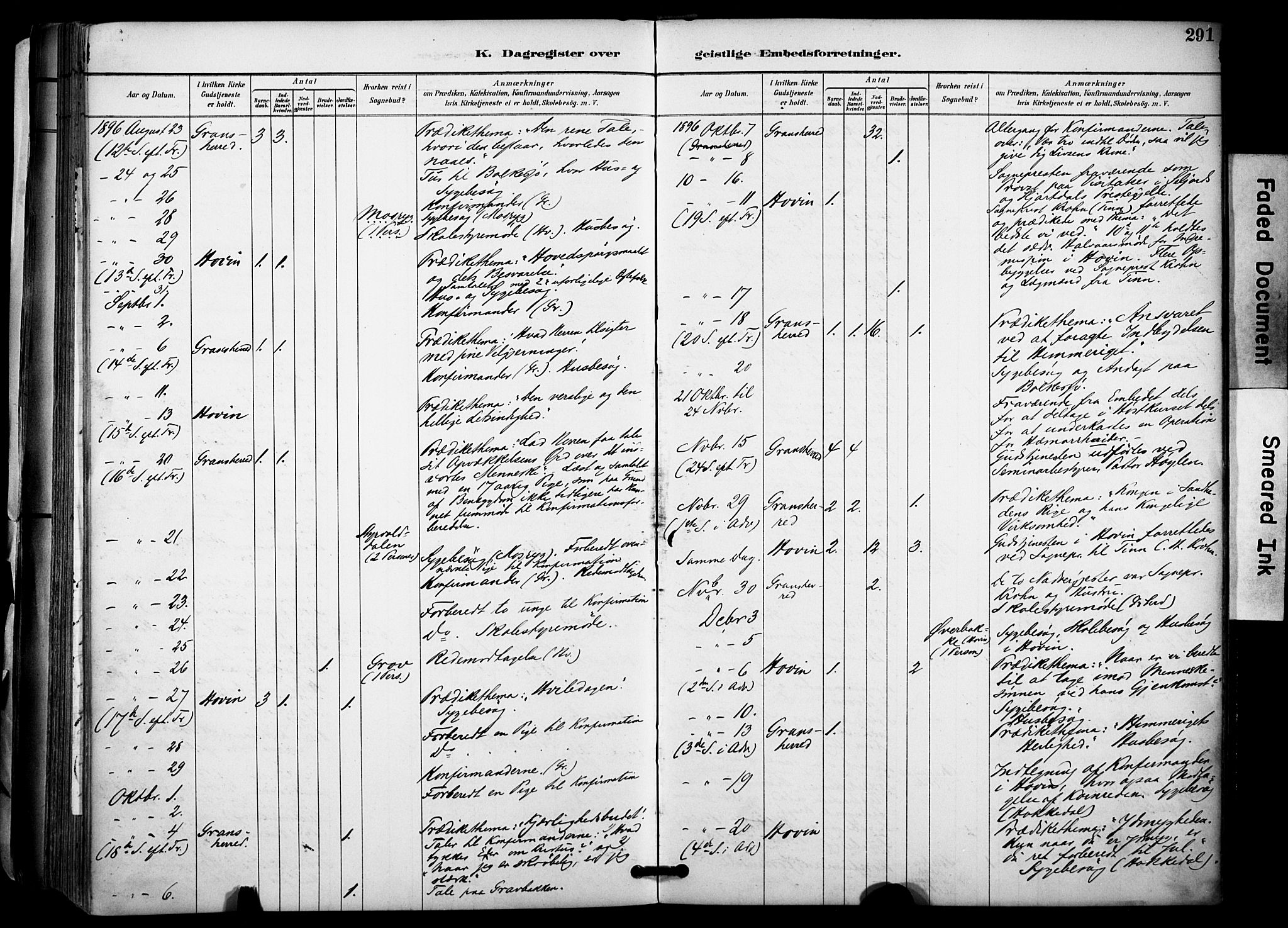 Gransherad kirkebøker, AV/SAKO-A-267/F/Fa/L0005: Parish register (official) no. I 5, 1887-1916, p. 291