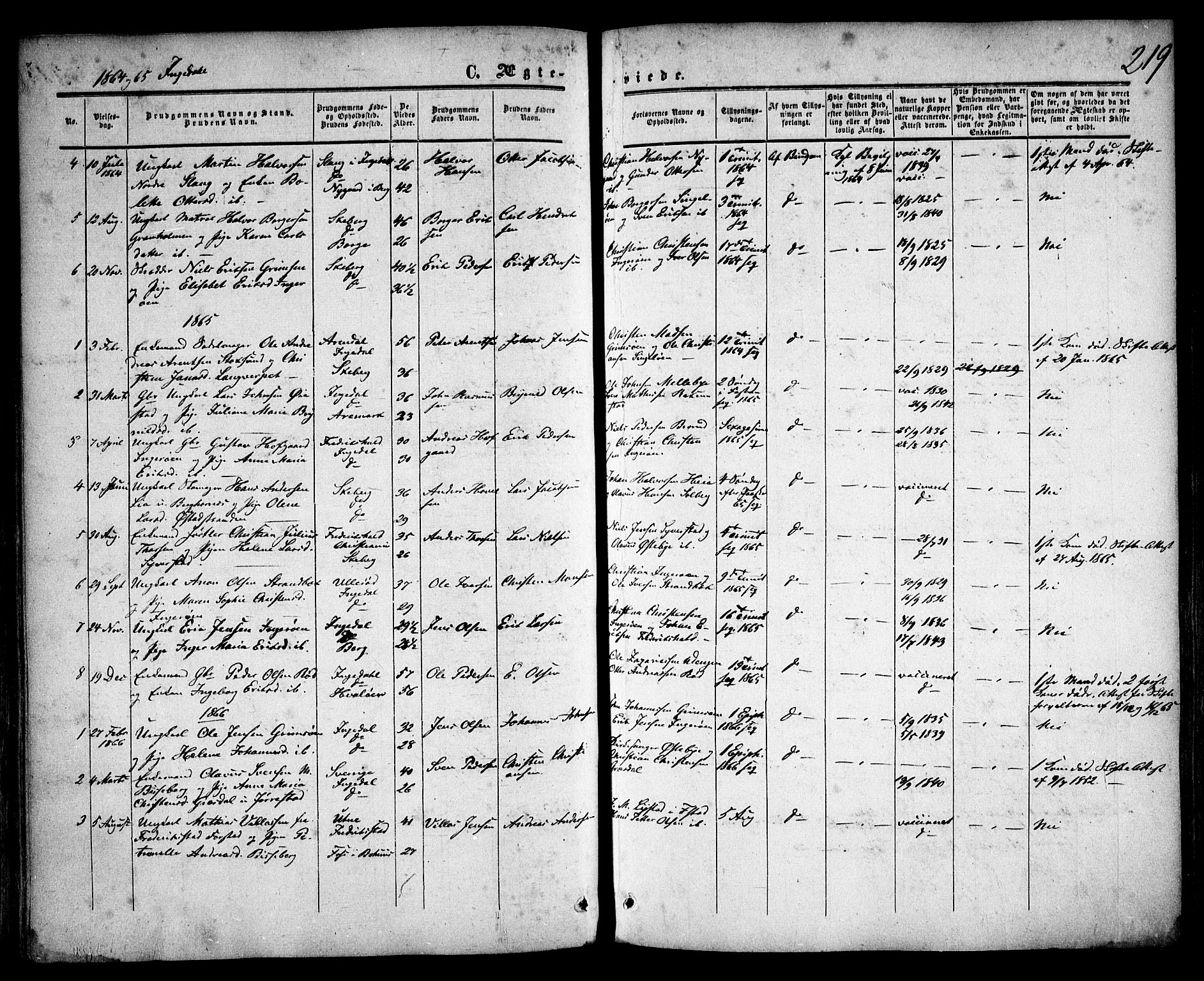 Skjeberg prestekontor Kirkebøker, SAO/A-10923/F/Fa/L0007: Parish register (official) no. I 7, 1859-1868, p. 219
