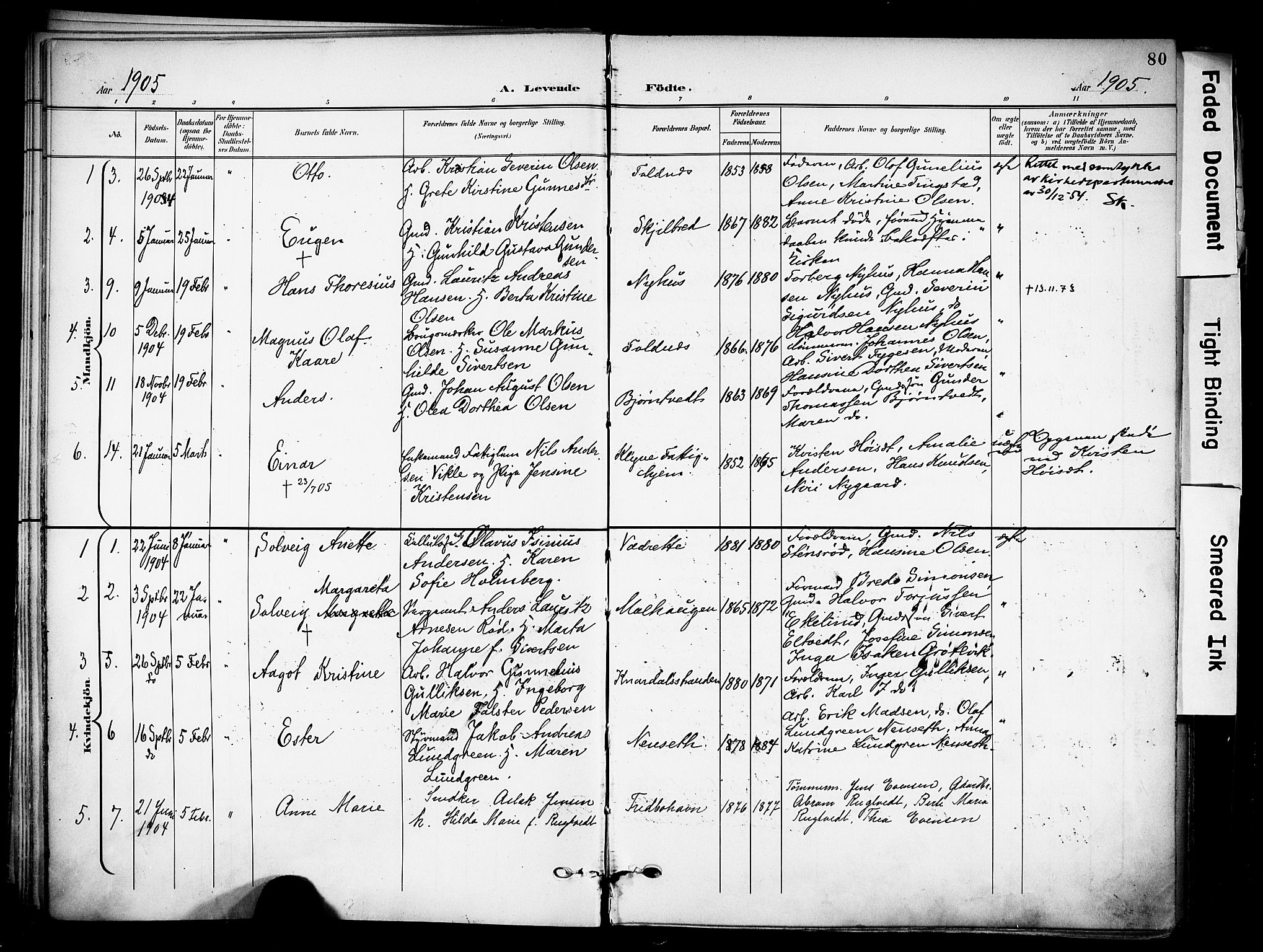 Solum kirkebøker, AV/SAKO-A-306/F/Fa/L0011: Parish register (official) no. I 11, 1898-1909, p. 80