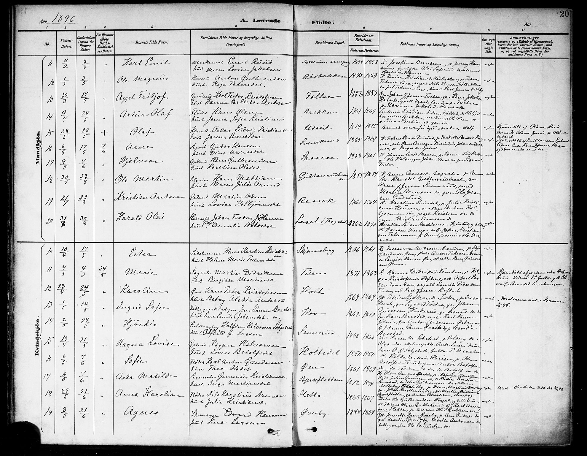 Fet prestekontor Kirkebøker, SAO/A-10370a/F/Fa/L0015: Parish register (official) no. I 15, 1892-1904, p. 20
