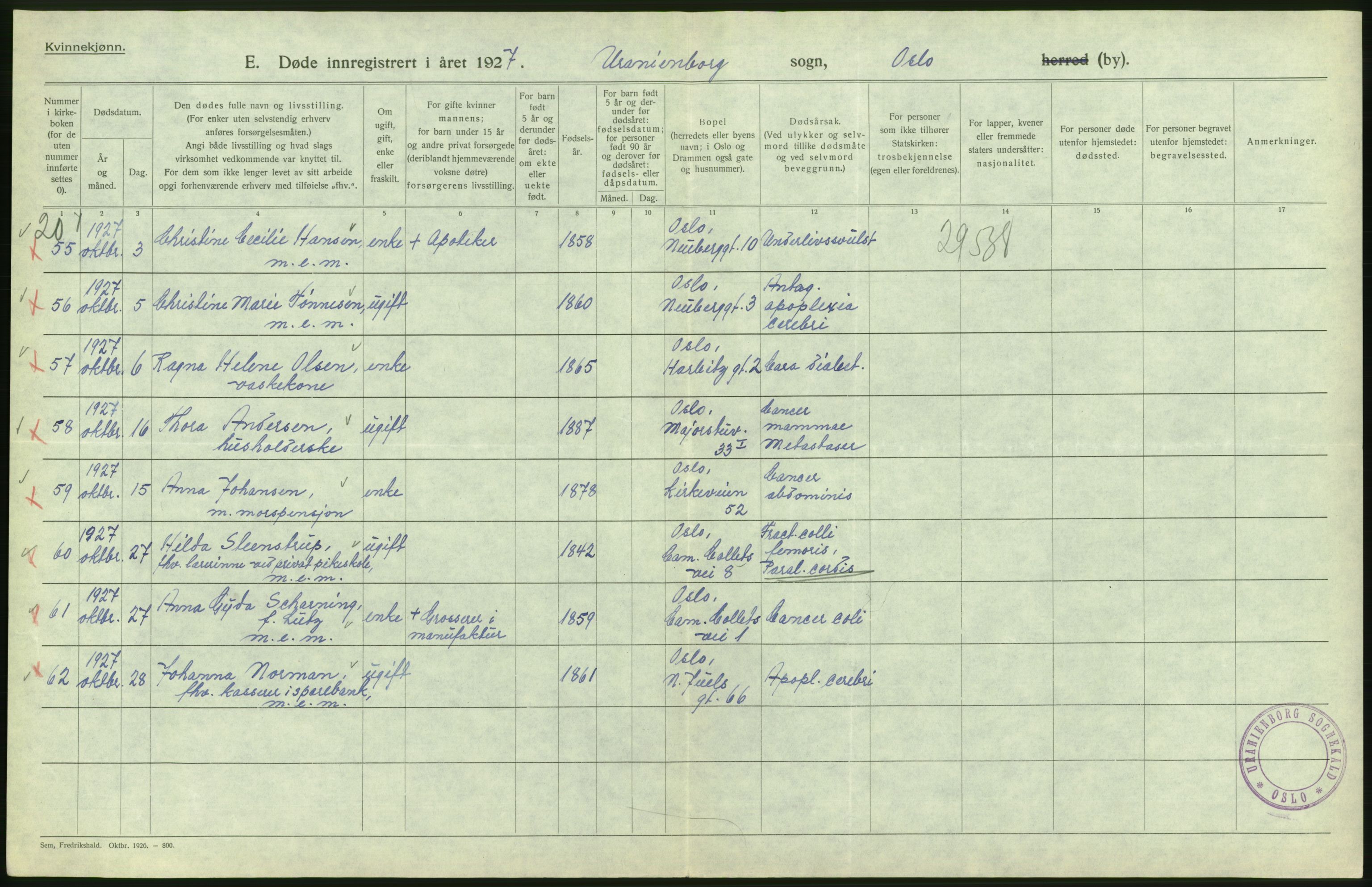 Statistisk sentralbyrå, Sosiodemografiske emner, Befolkning, AV/RA-S-2228/D/Df/Dfc/Dfcg/L0010: Oslo: Døde kvinner, dødfødte, 1927, p. 290