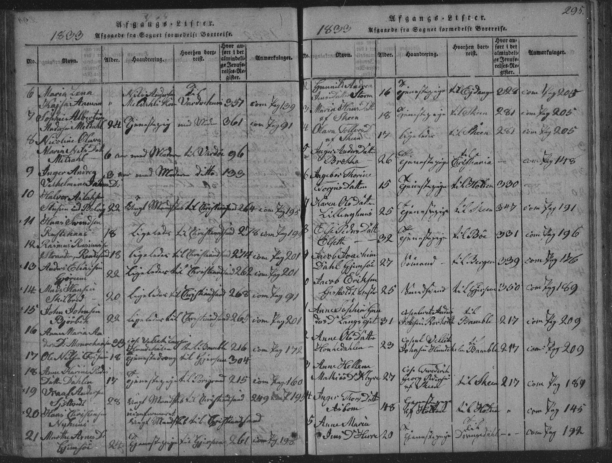 Solum kirkebøker, SAKO/A-306/F/Fa/L0004: Parish register (official) no. I 4, 1814-1833, p. 295