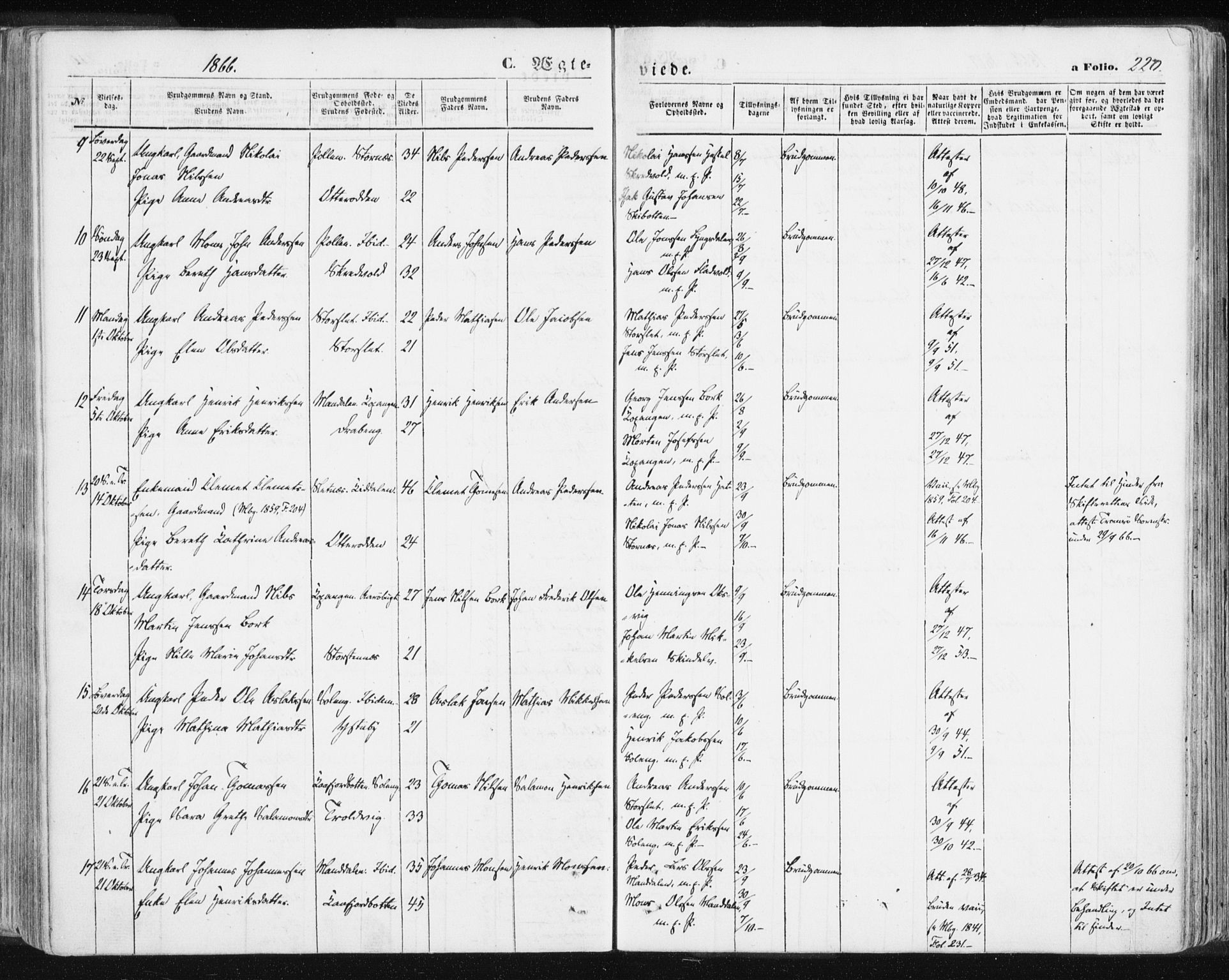 Lyngen sokneprestembete, SATØ/S-1289/H/He/Hea/L0005kirke: Parish register (official) no. 5, 1859-1869, p. 220