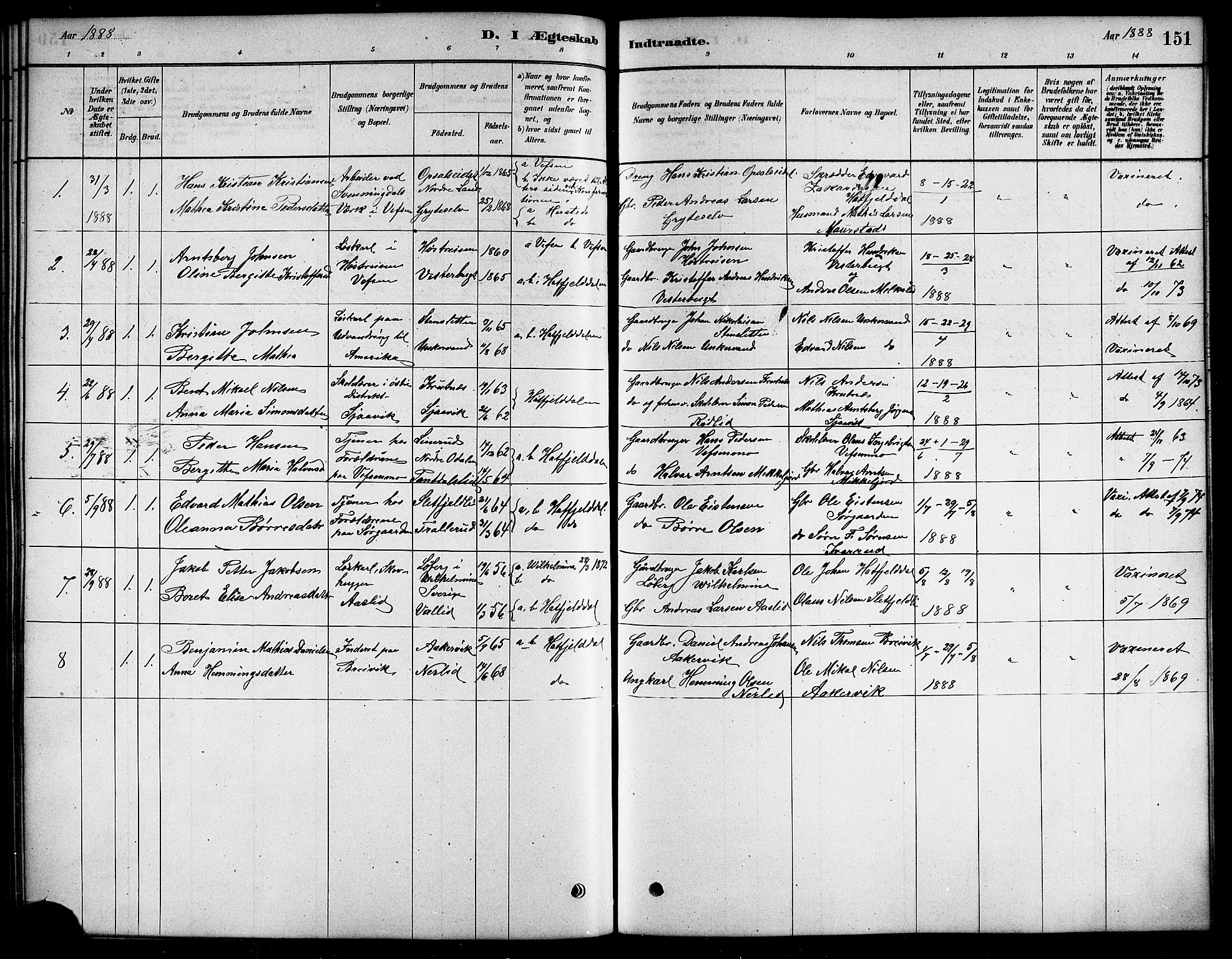 Ministerialprotokoller, klokkerbøker og fødselsregistre - Nordland, SAT/A-1459/823/L0330: Parish register (copy) no. 823C02, 1879-1916, p. 151