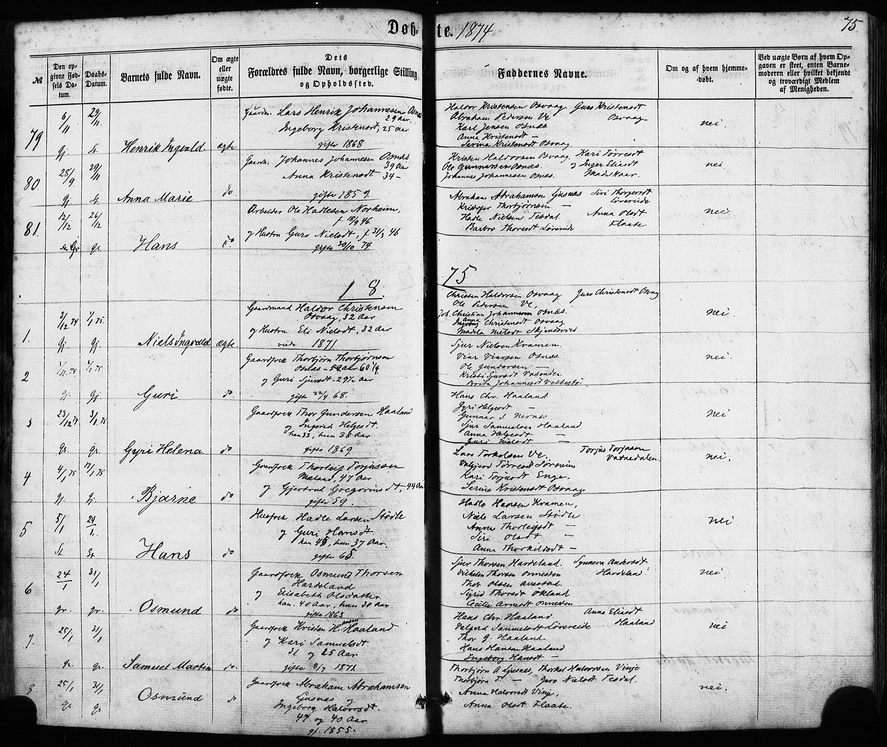 Etne sokneprestembete, SAB/A-75001/H/Haa: Parish register (official) no. A 9, 1862-1878, p. 75